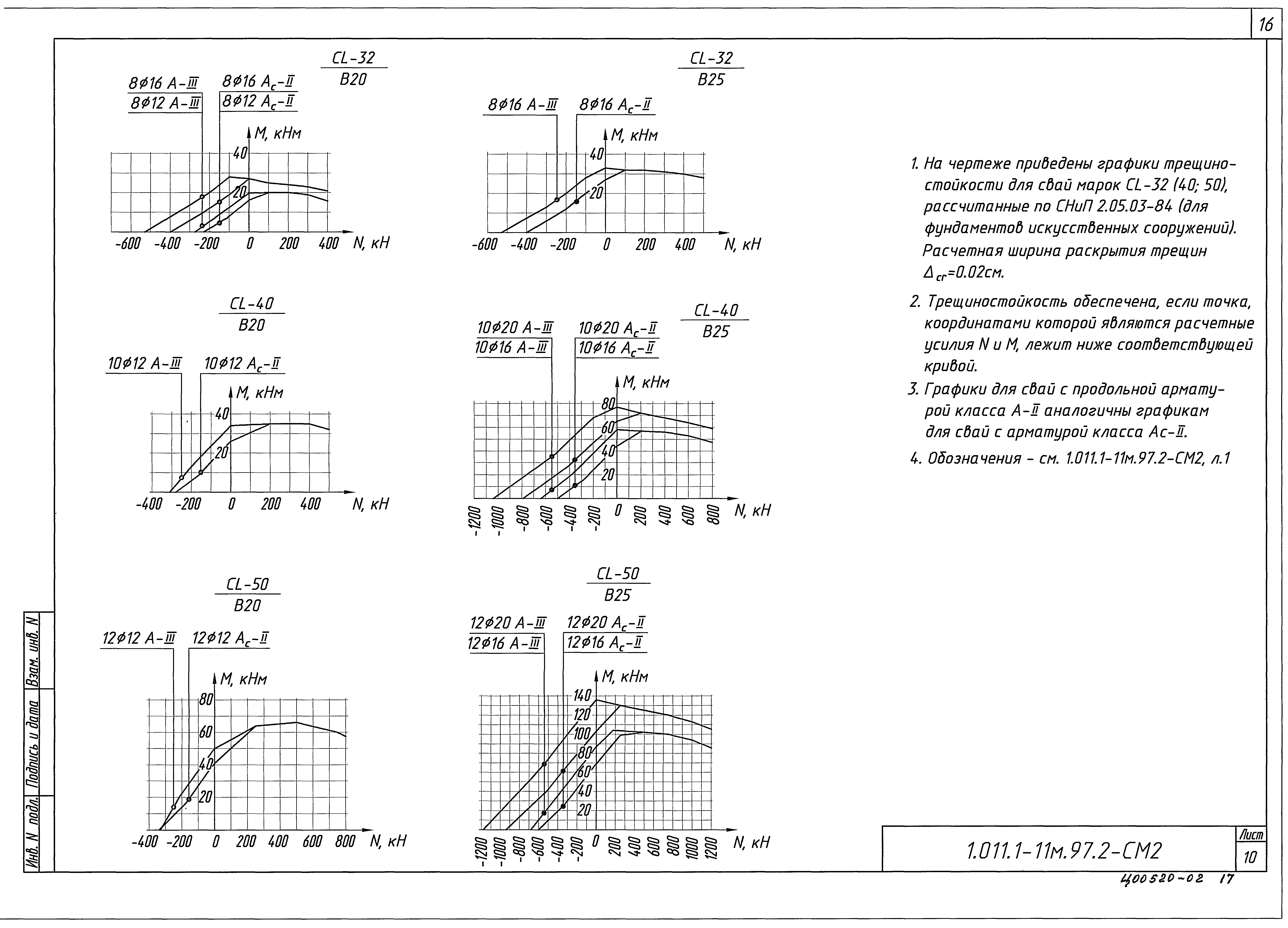 Серия 1.011.1-11м.97