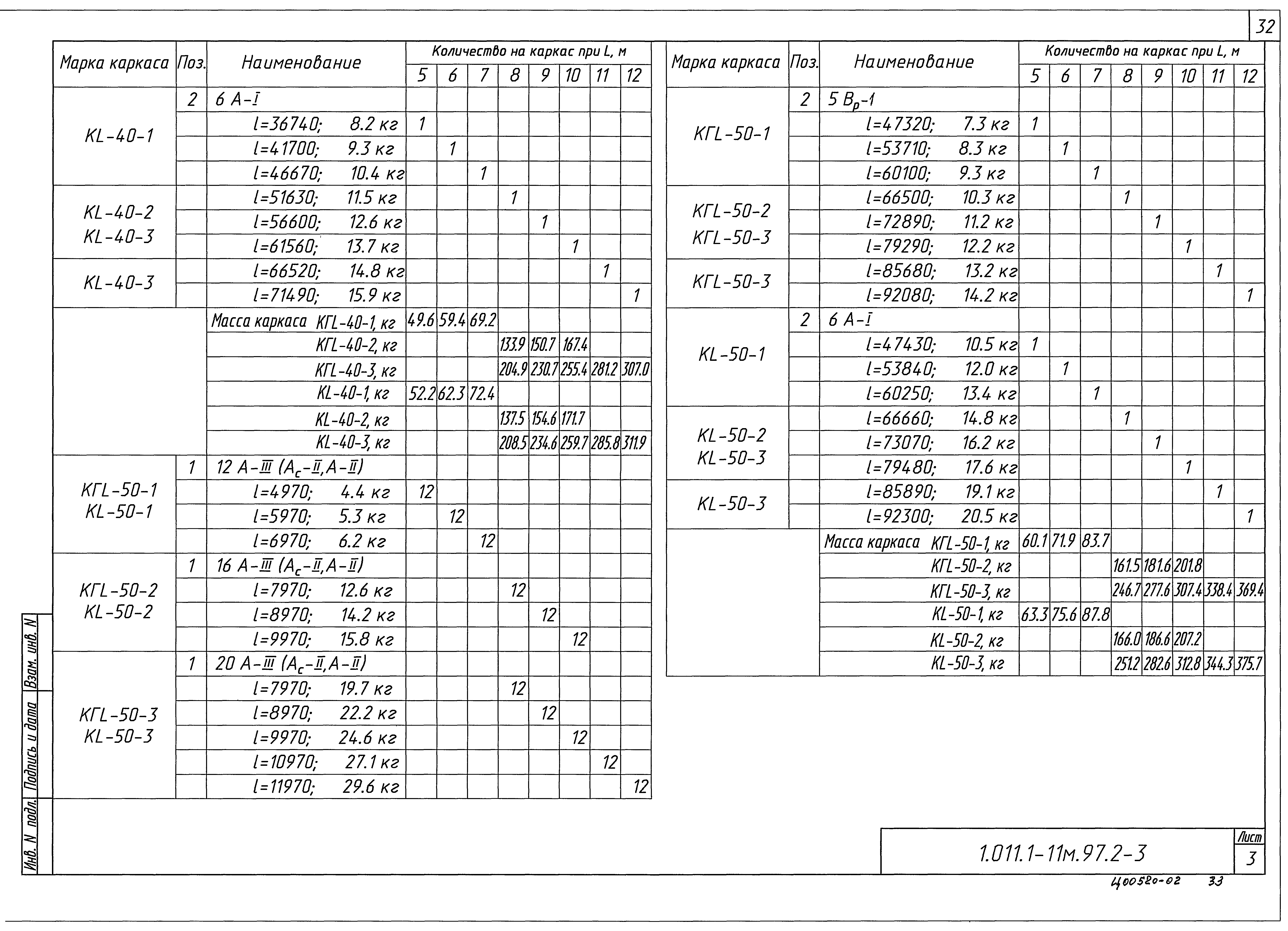 Серия 1.011.1-11м.97