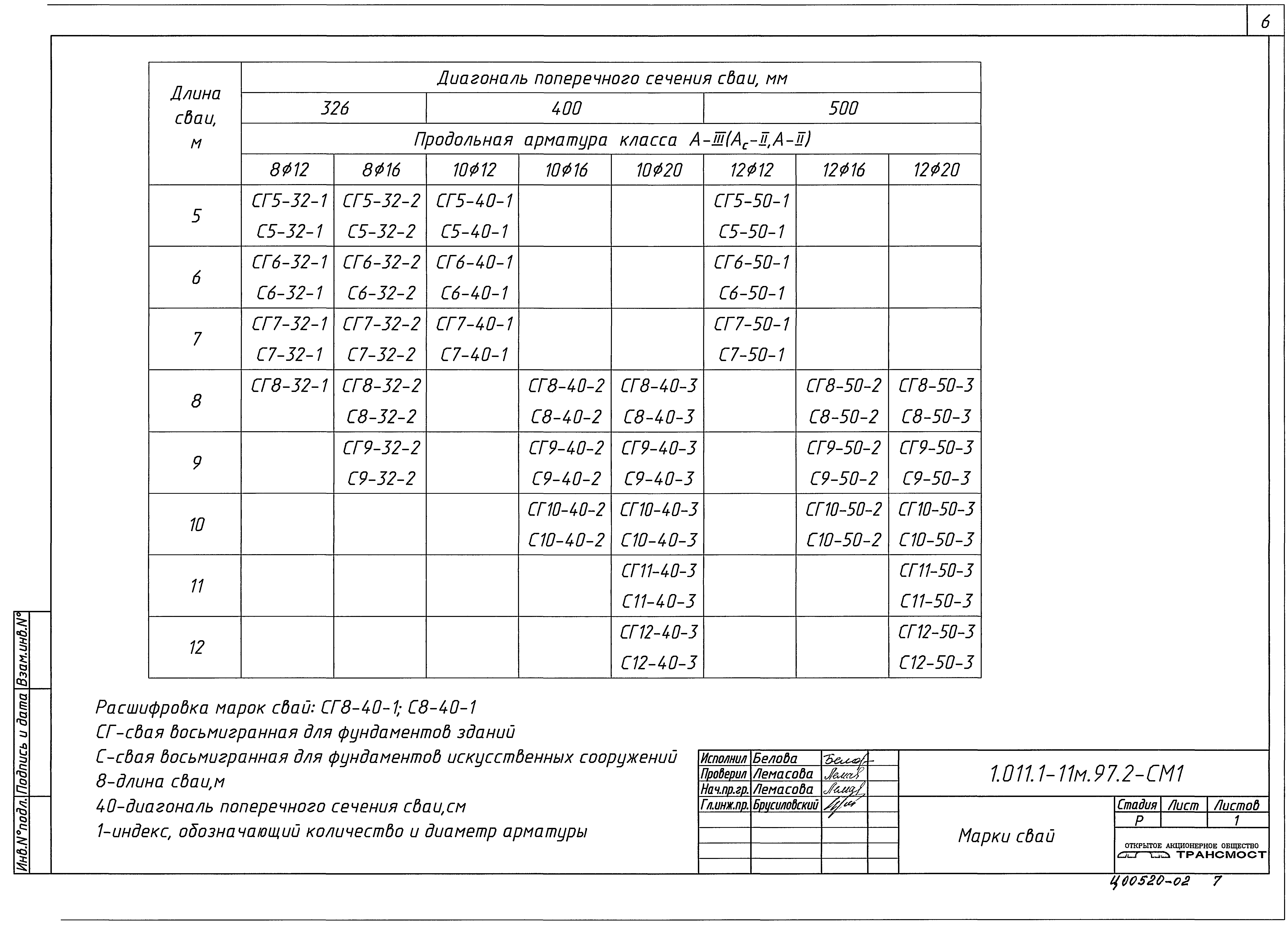 Серия 1.011.1-11м.97