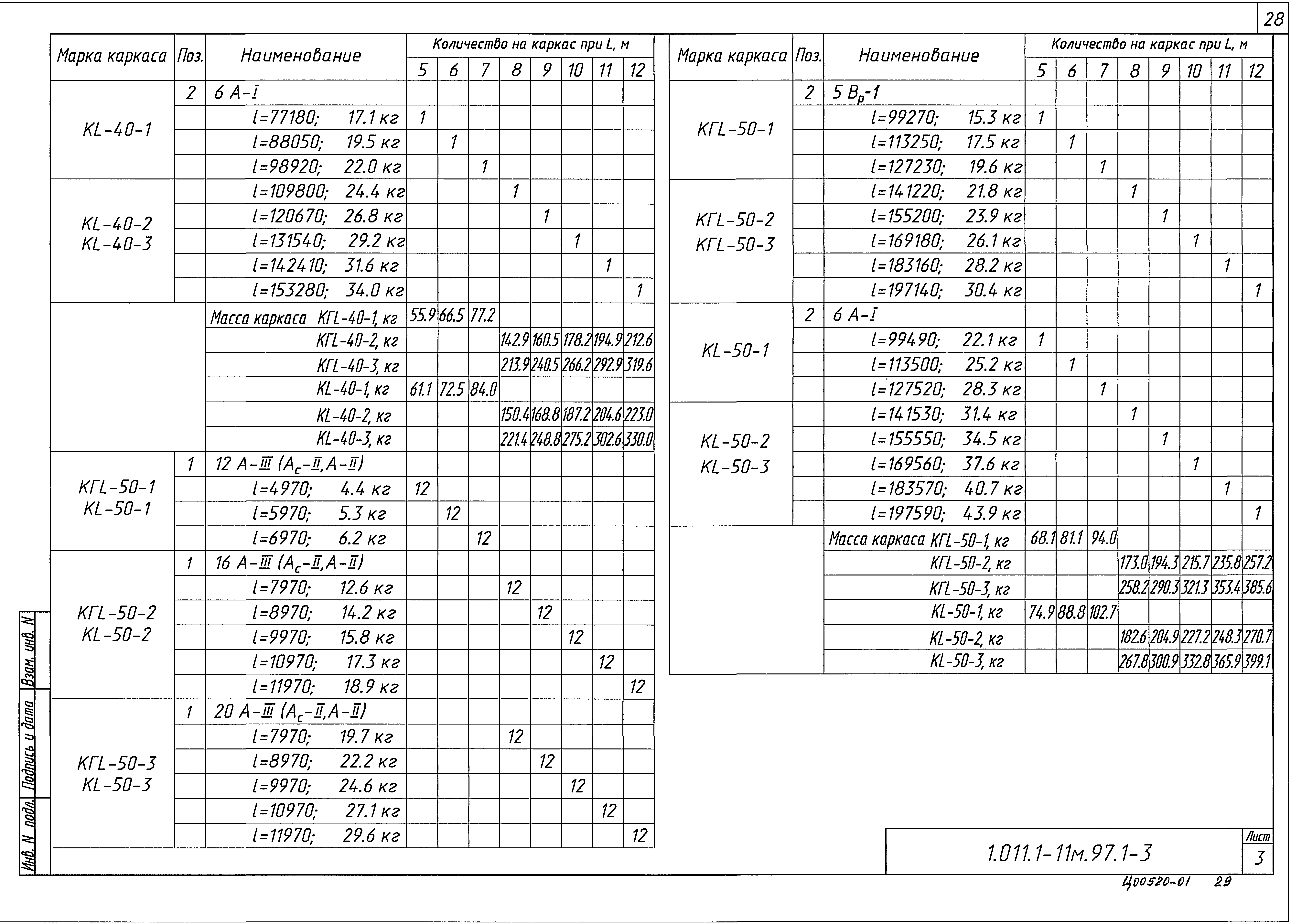 Серия 1.011.1-11м.97