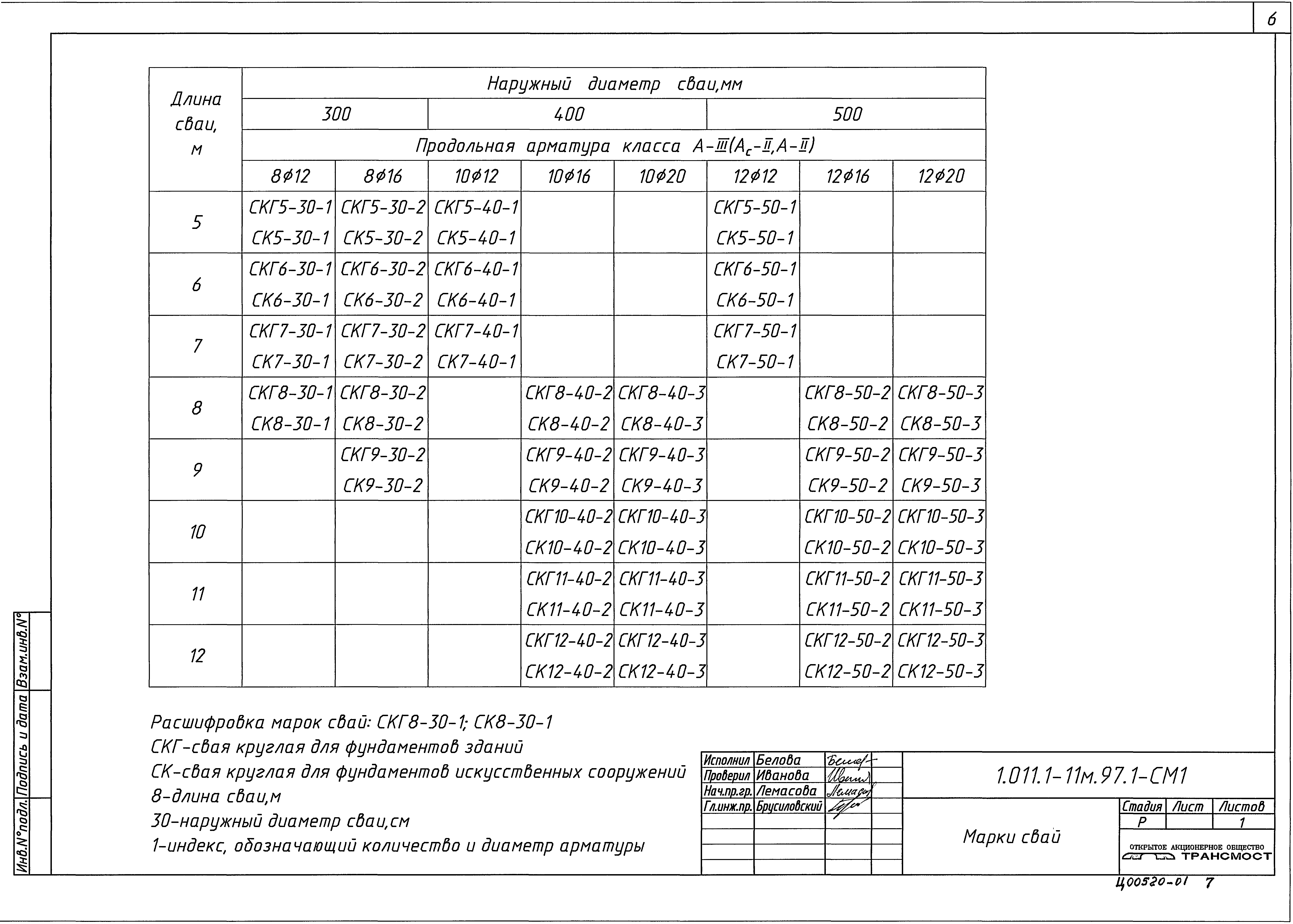 Серия 1.011.1-11м.97