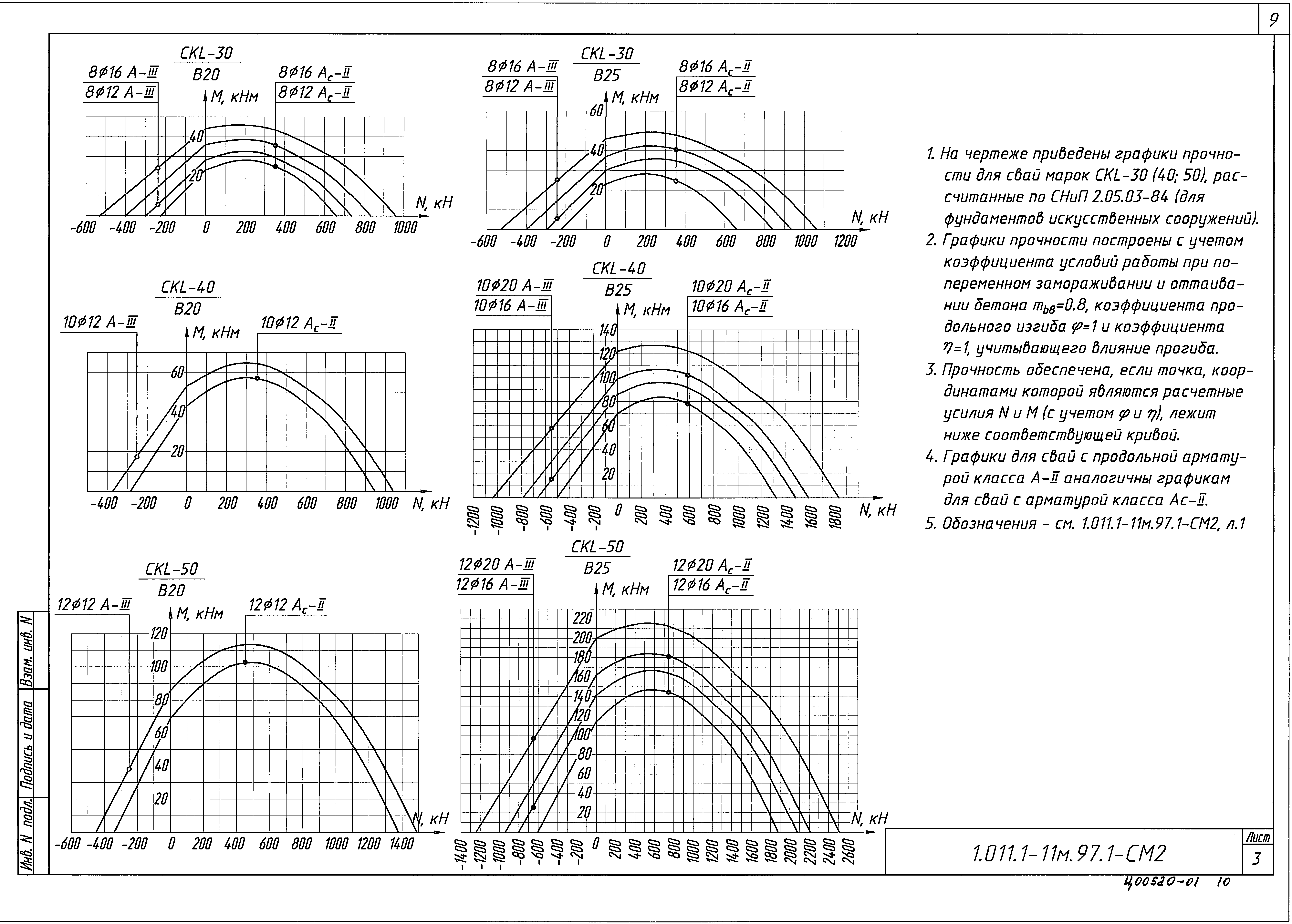 Серия 1.011.1-11м.97