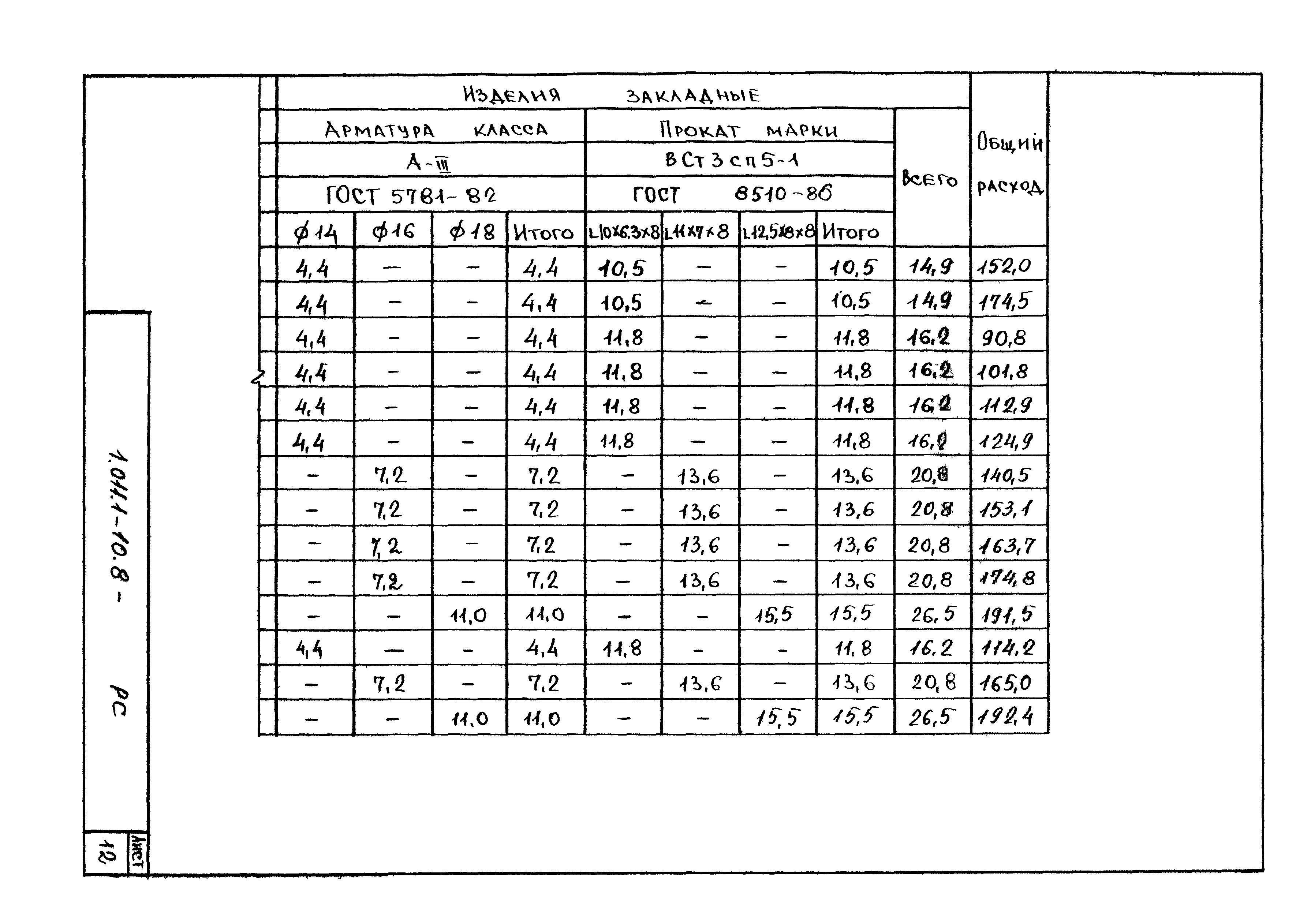 Серия 1.011.1-10