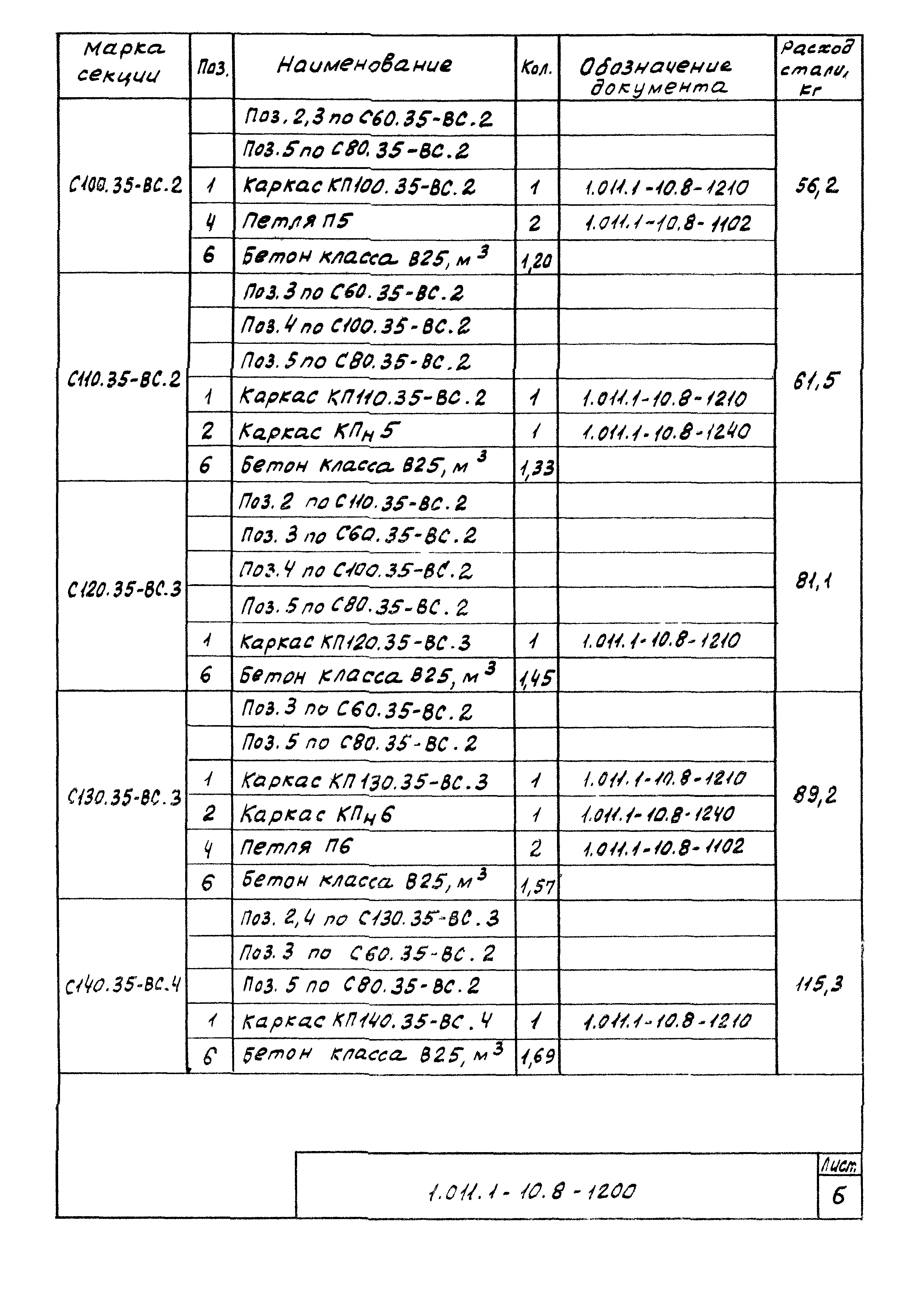 Серия 1.011.1-10