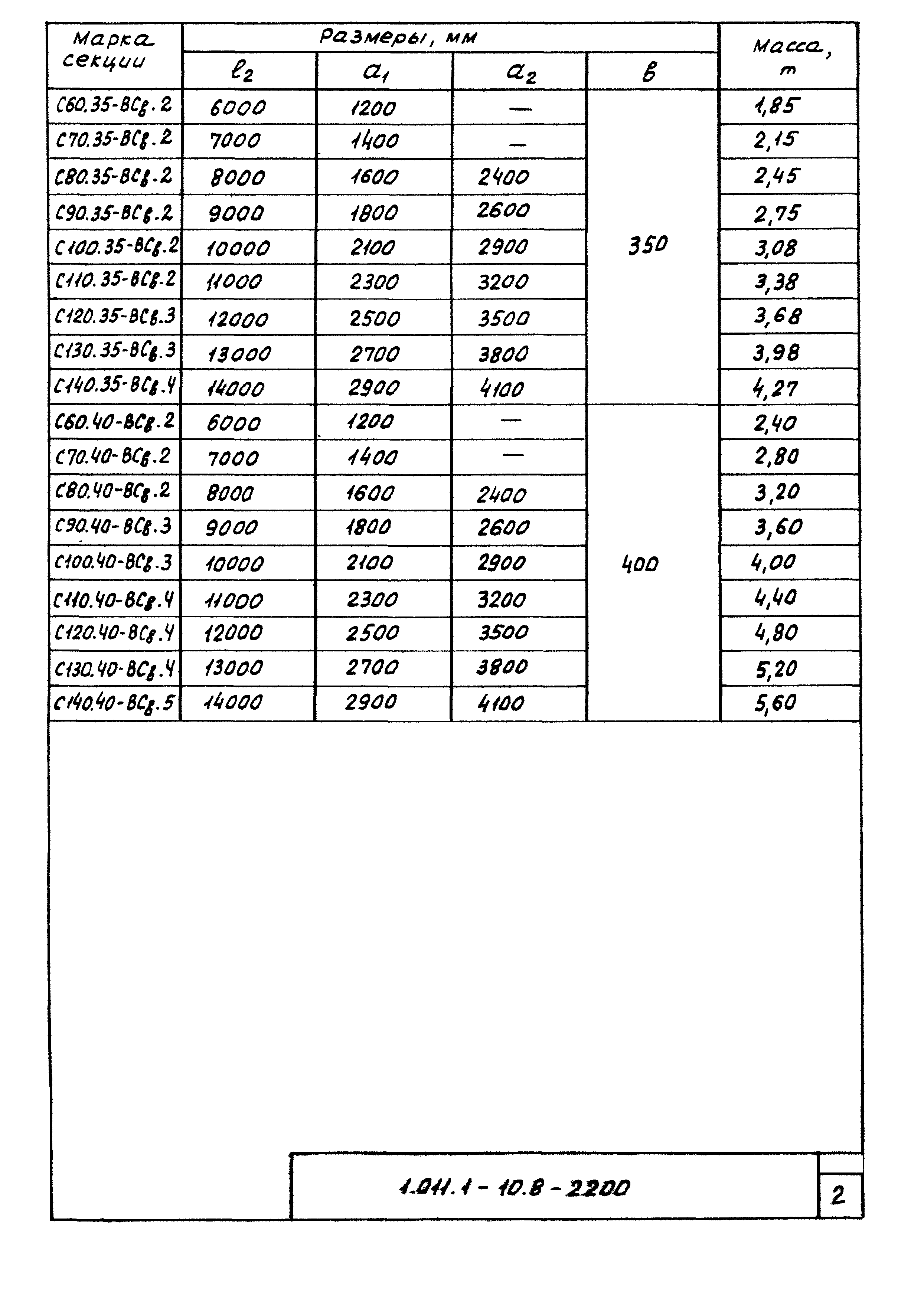 Серия 1.011.1-10