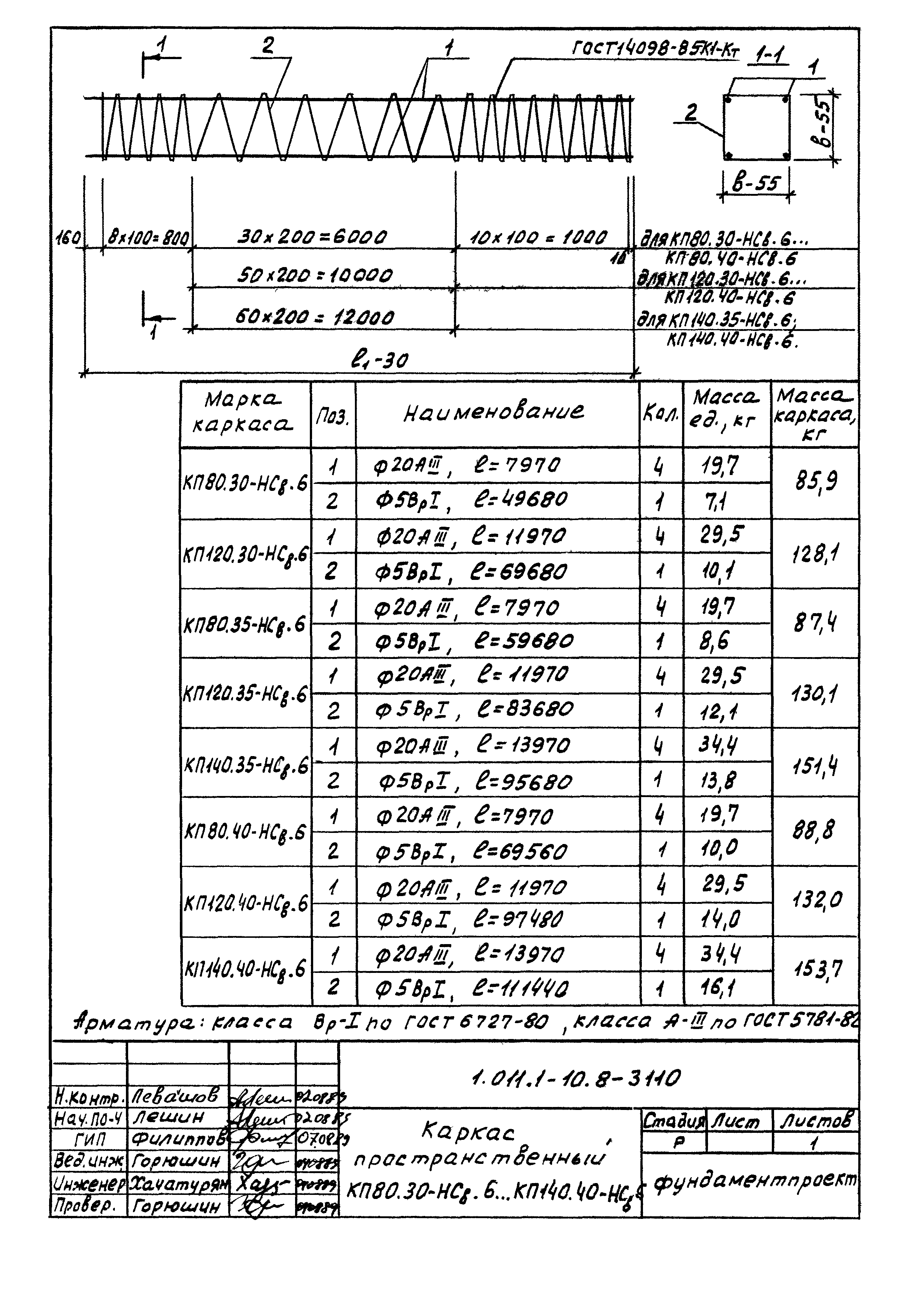 Серия 1.011.1-10