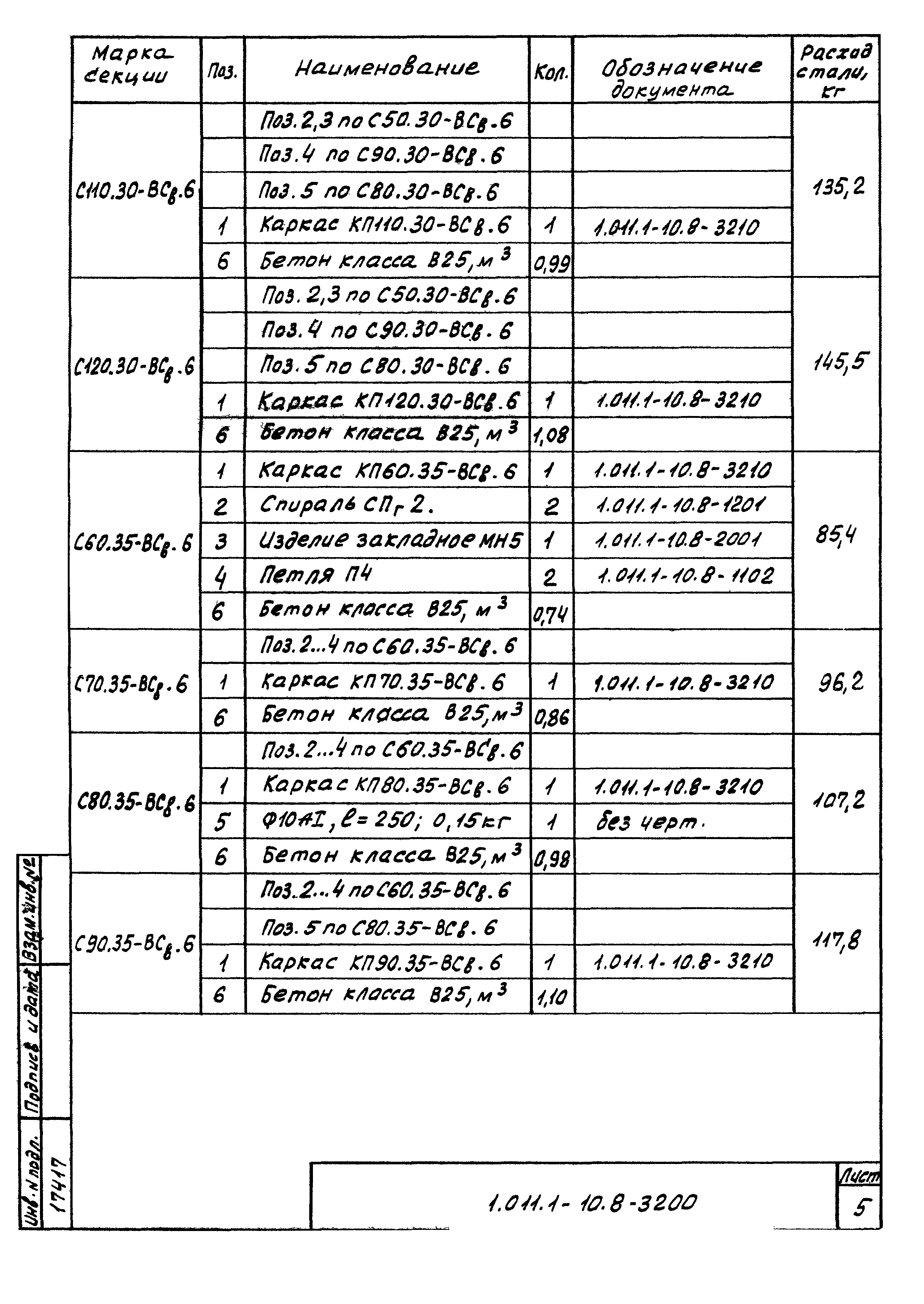 Серия 1.011.1-10