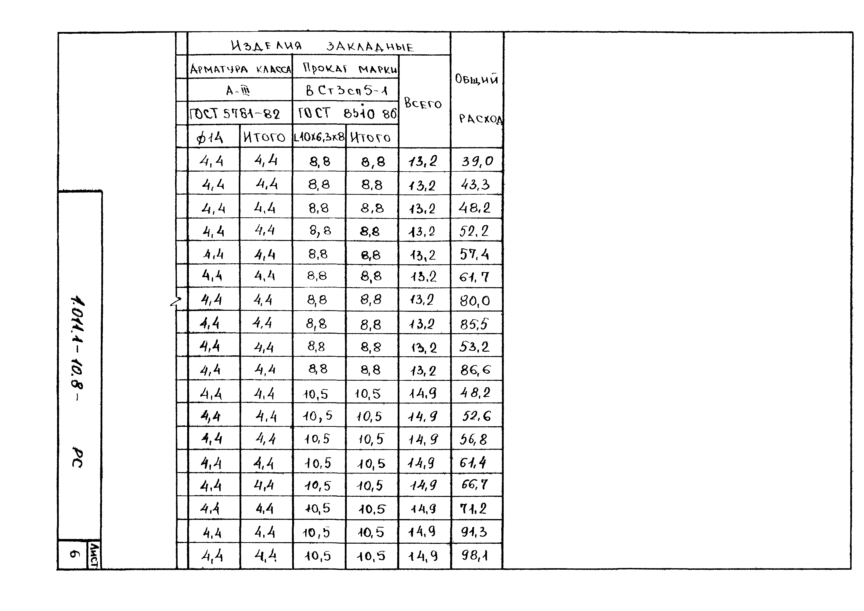 Серия 1.011.1-10