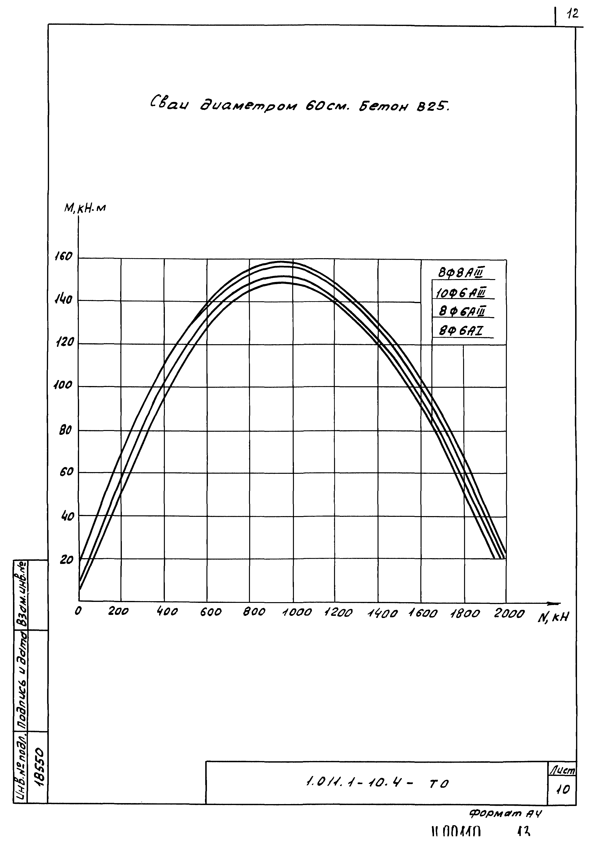 Серия 1.011.1-10