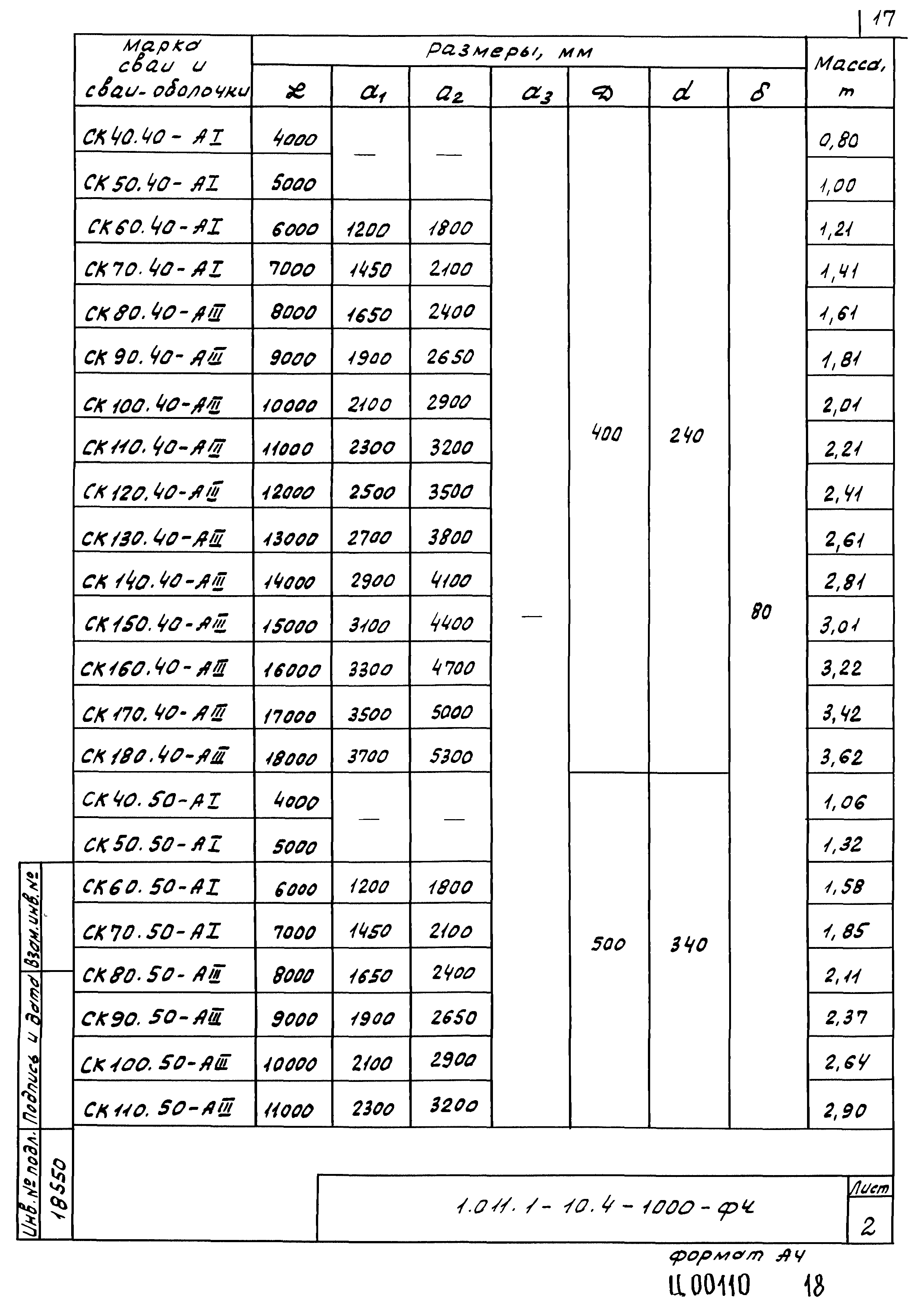 Серия 1.011.1-10