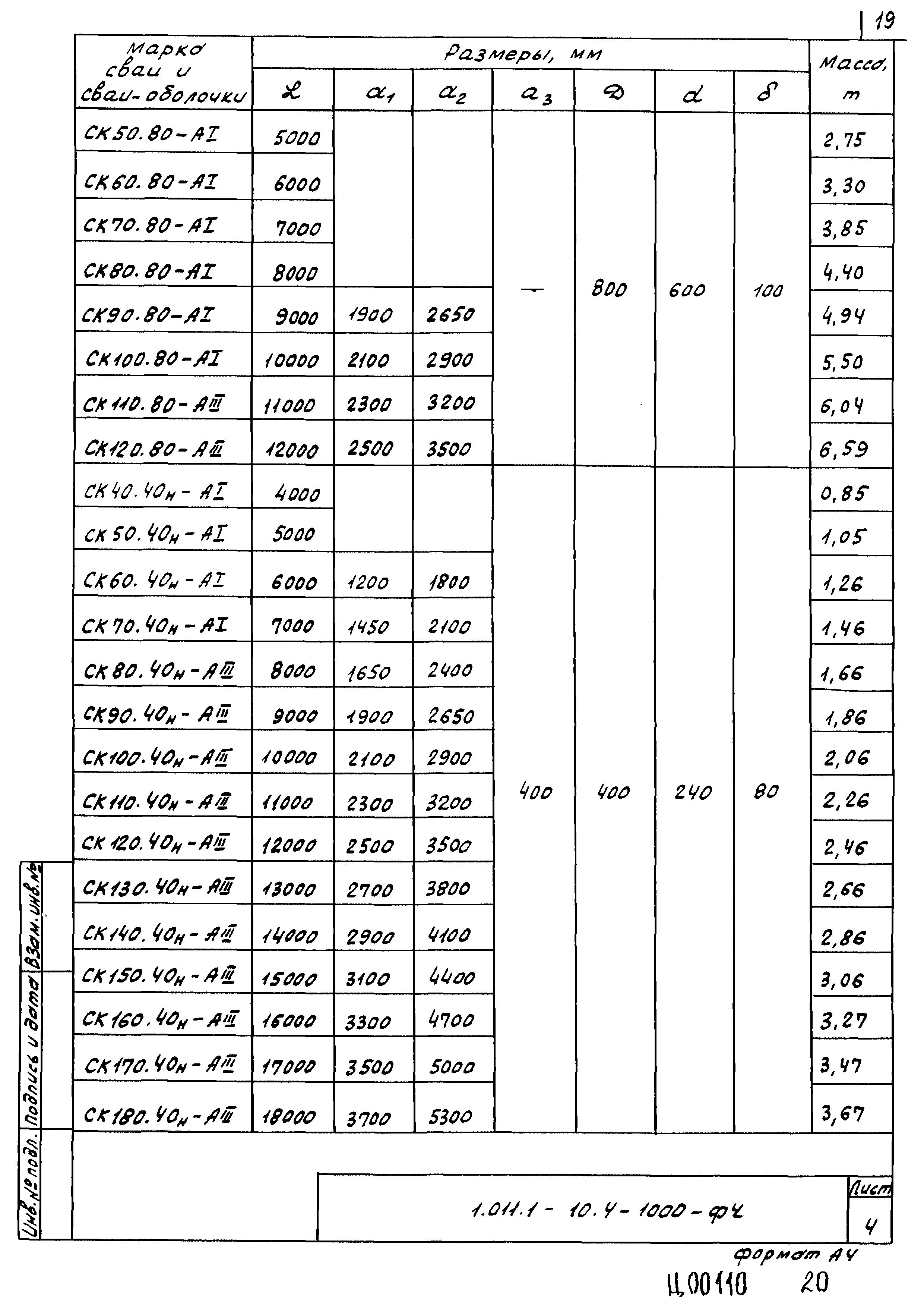 Серия 1.011.1-10