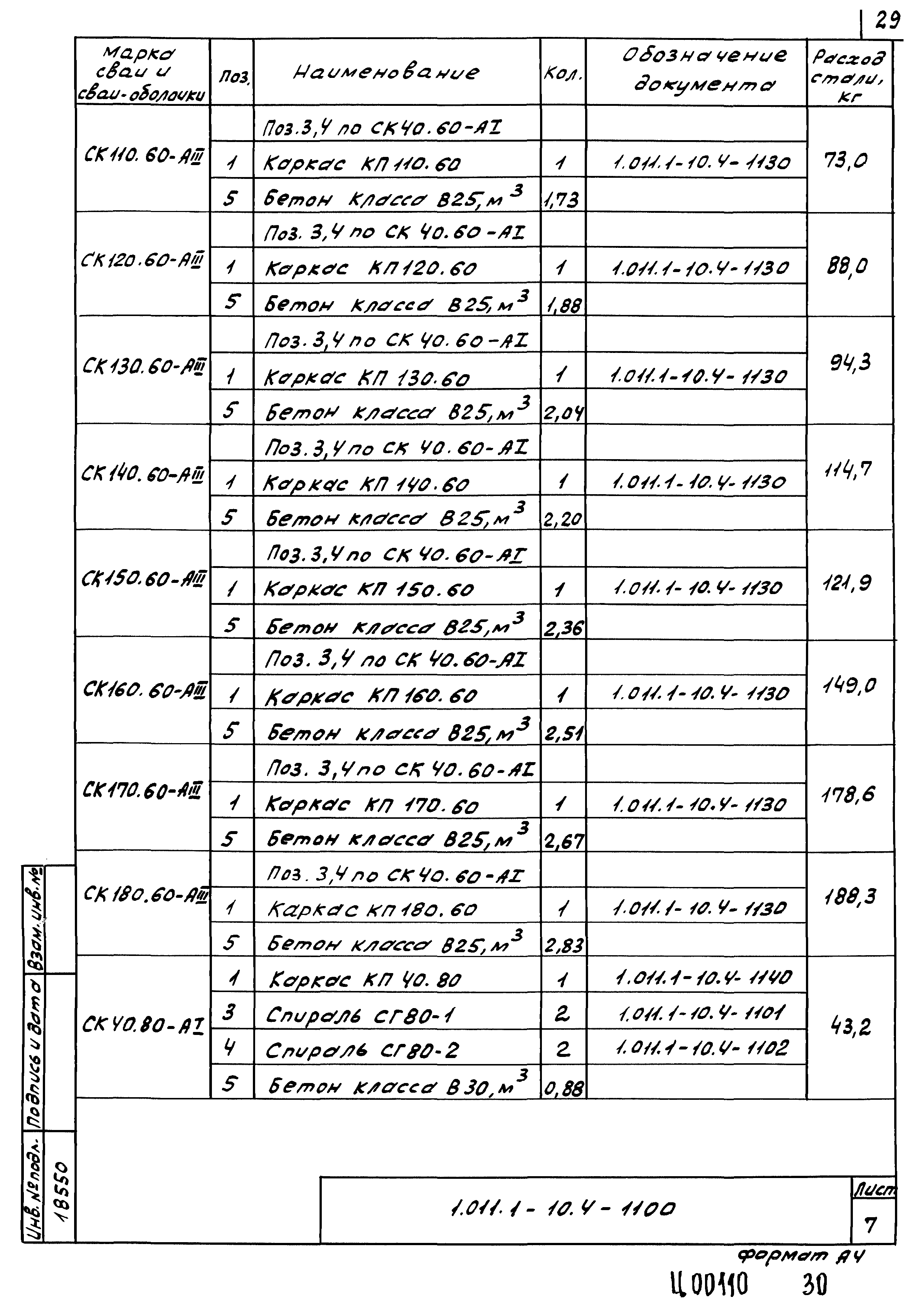 Серия 1.011.1-10