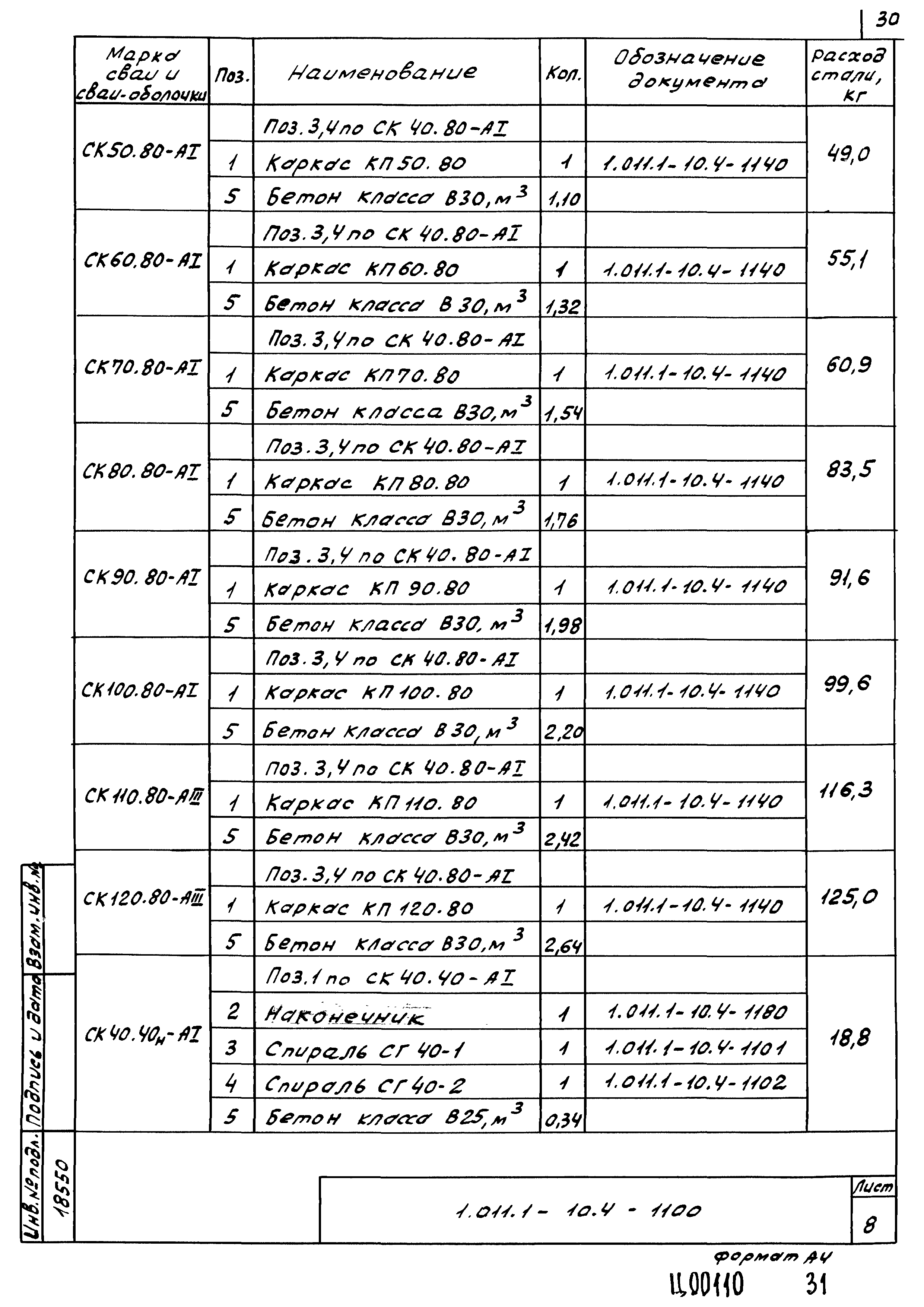 Серия 1.011.1-10