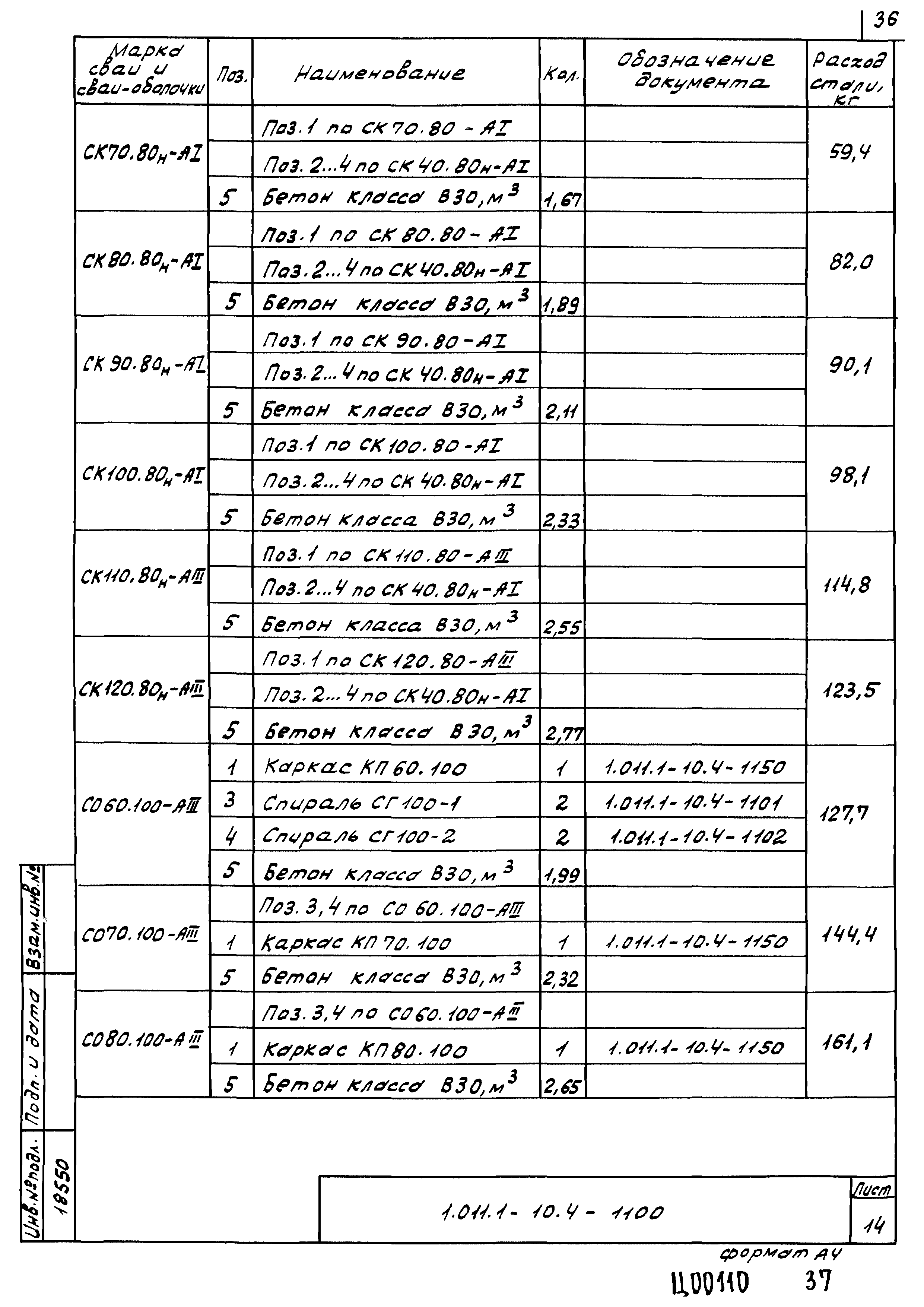 Серия 1.011.1-10