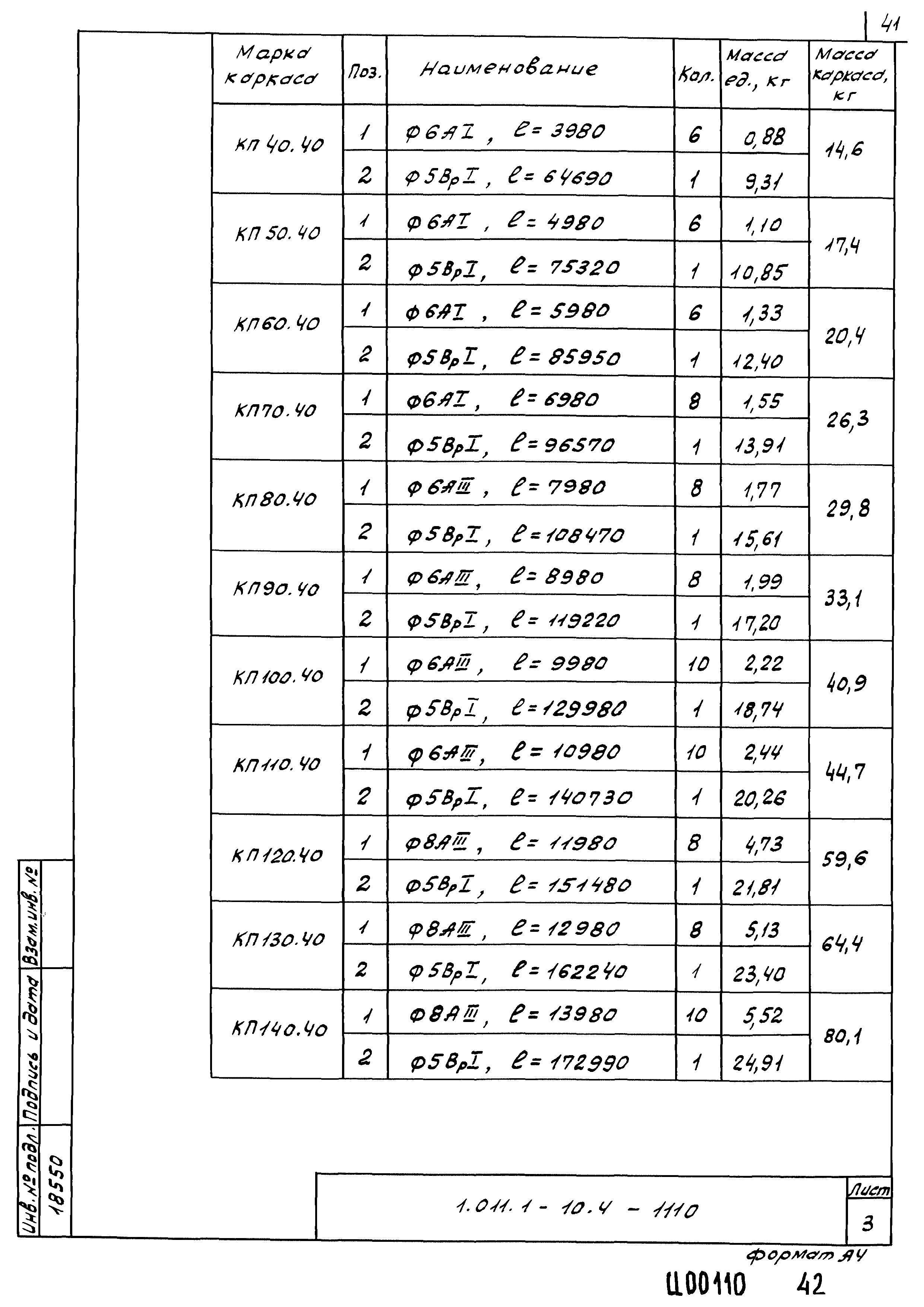 Серия 1.011.1-10