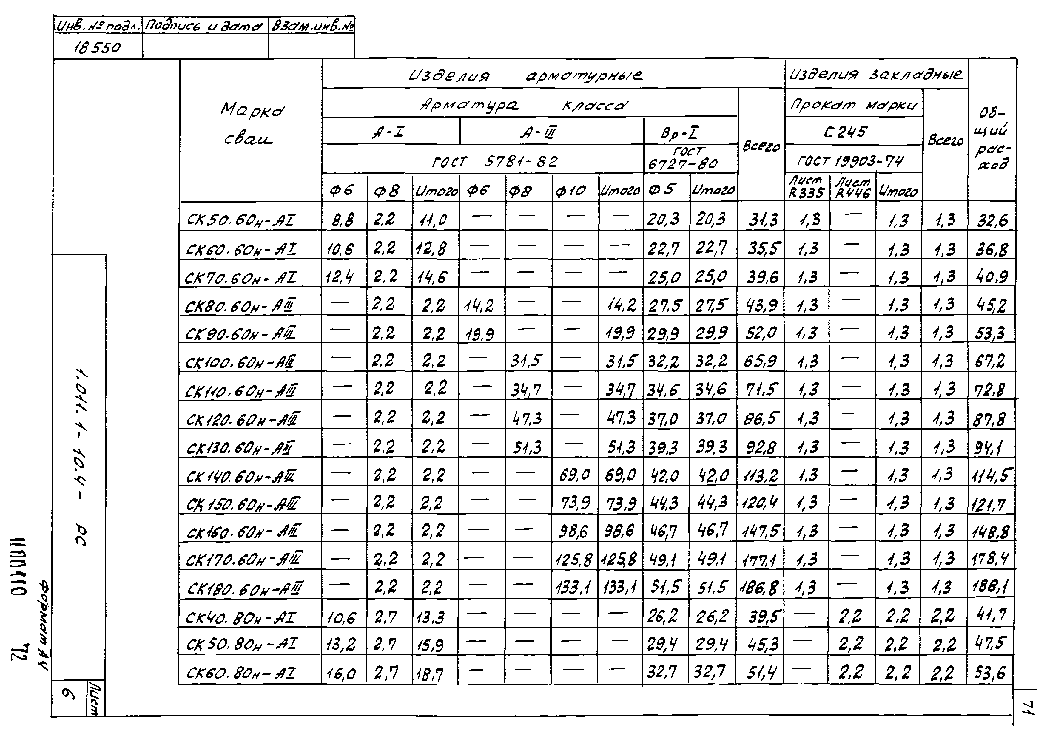 Серия 1.011.1-10