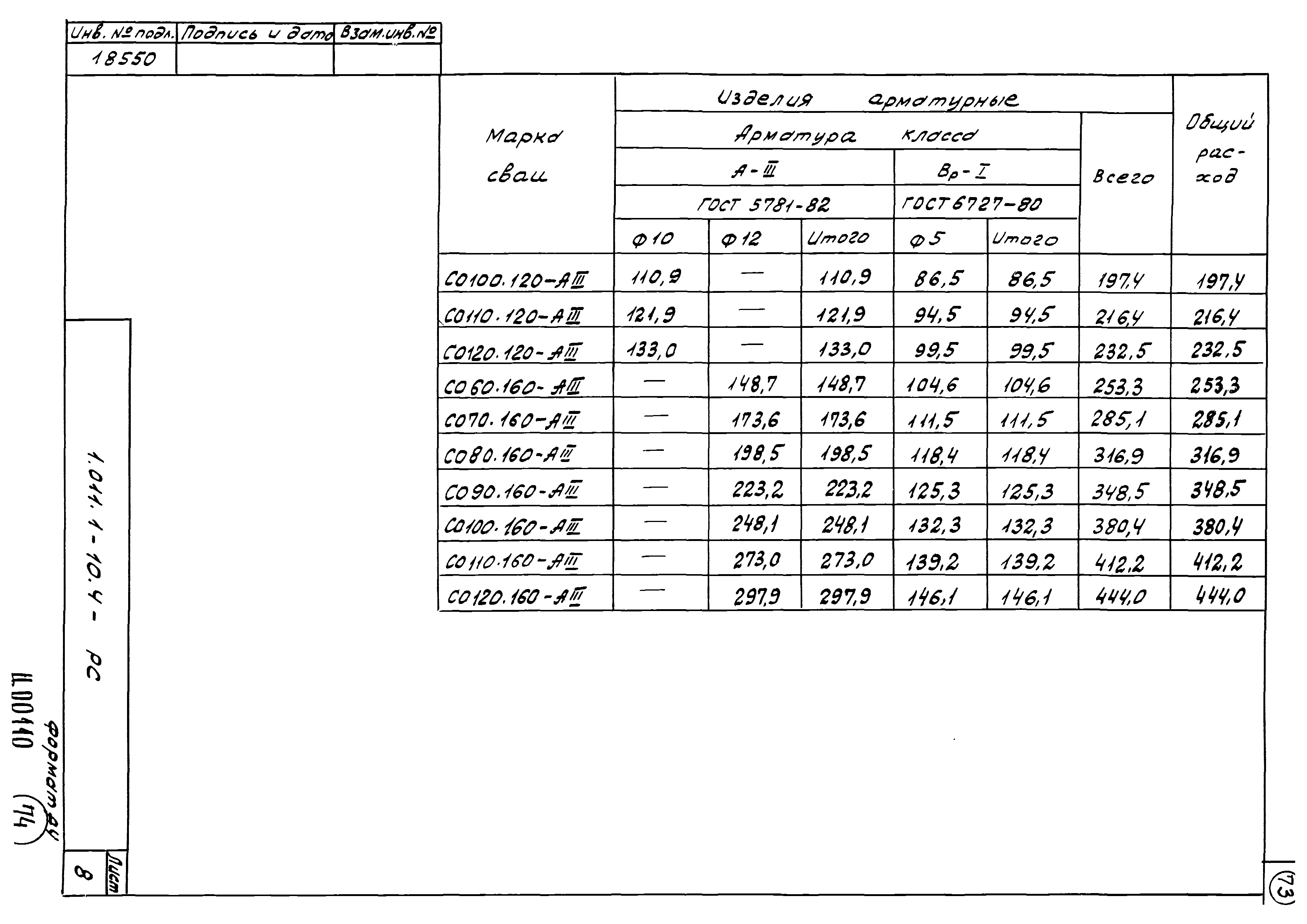 Серия 1.011.1-10