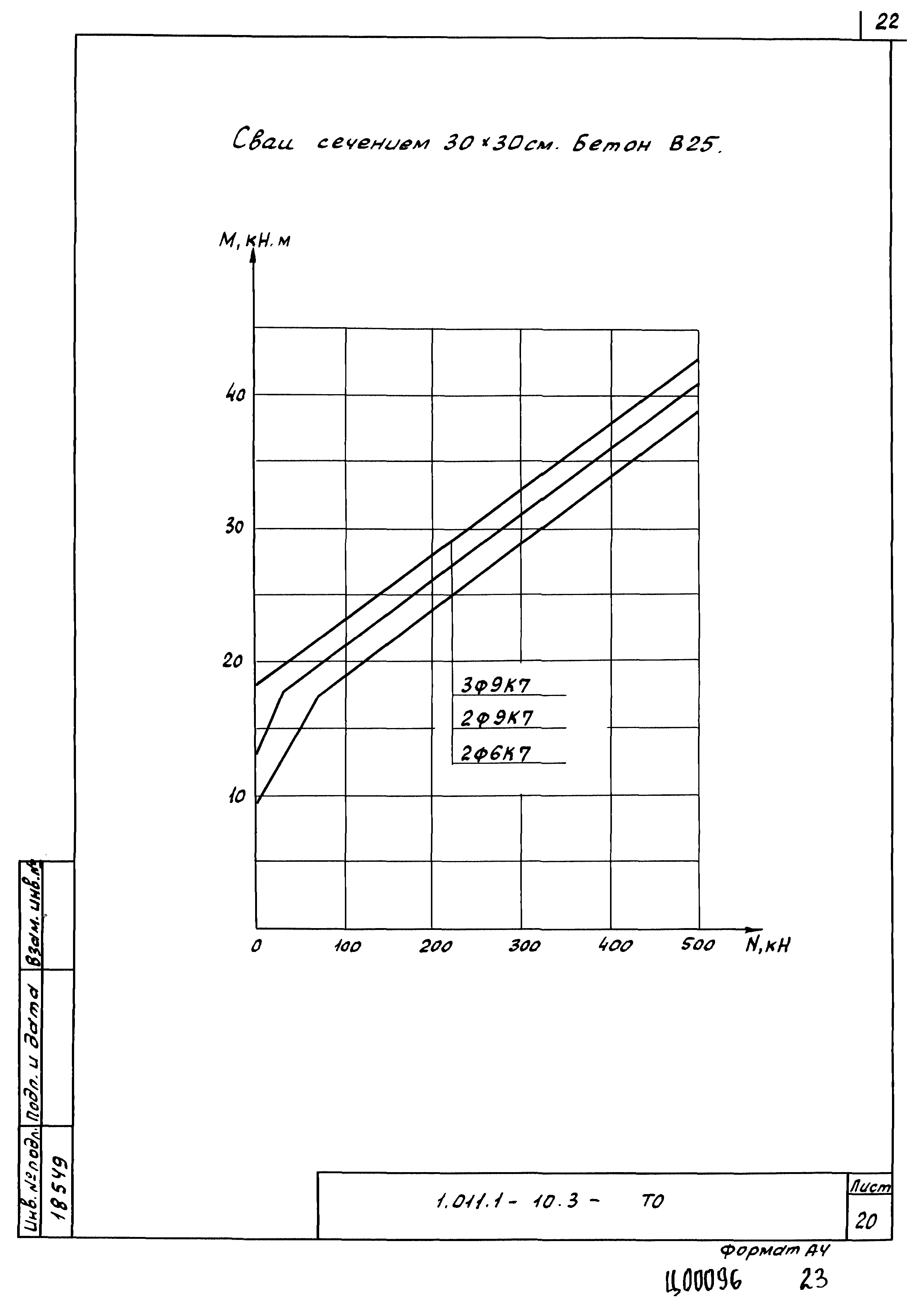 Серия 1.011.1-10