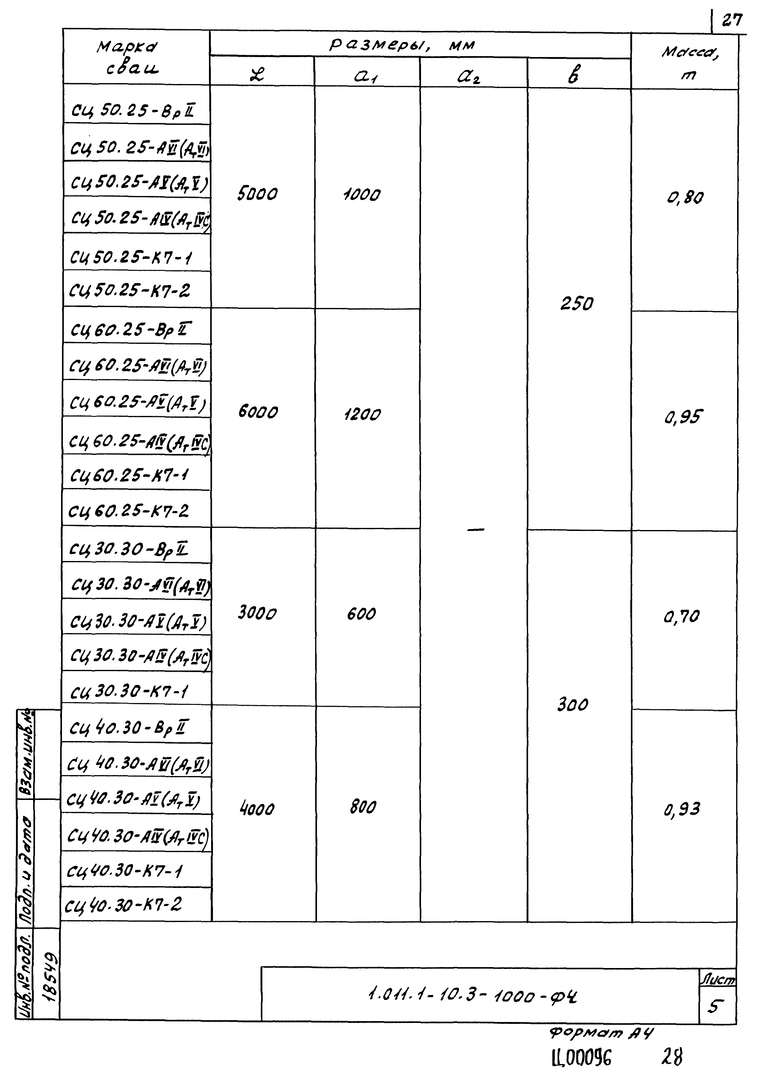 Серия 1.011.1-10