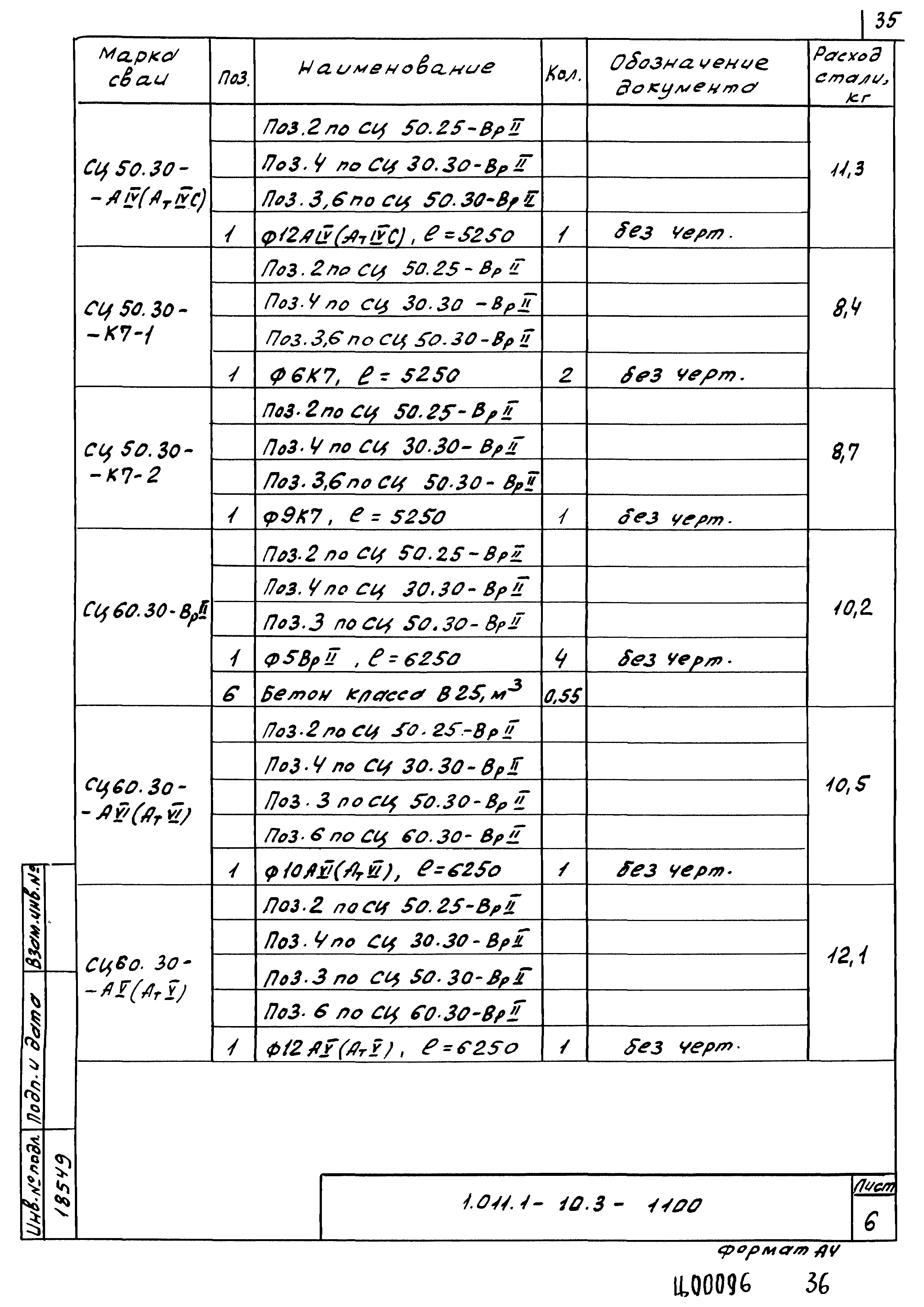 Серия 1.011.1-10