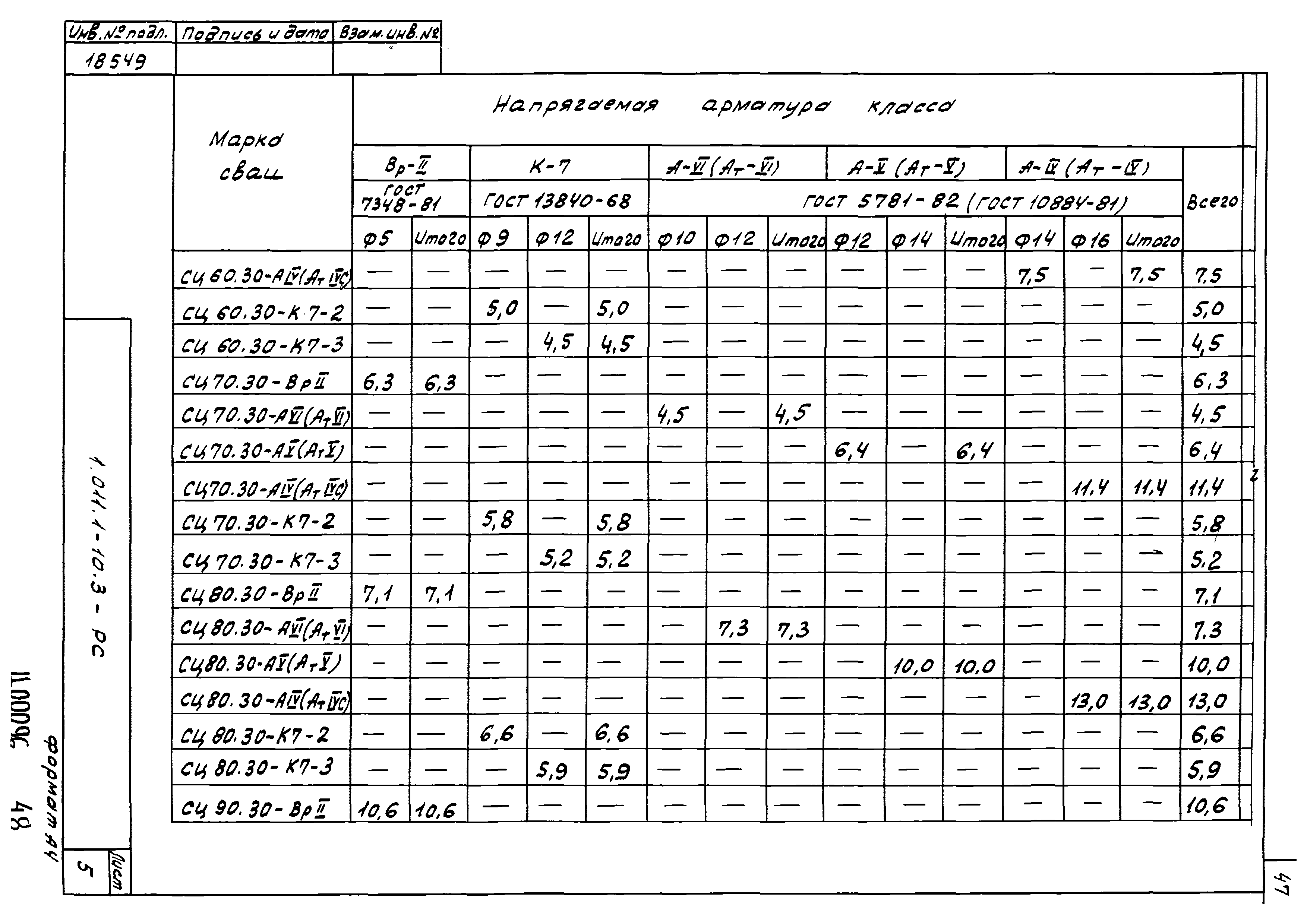 Серия 1.011.1-10