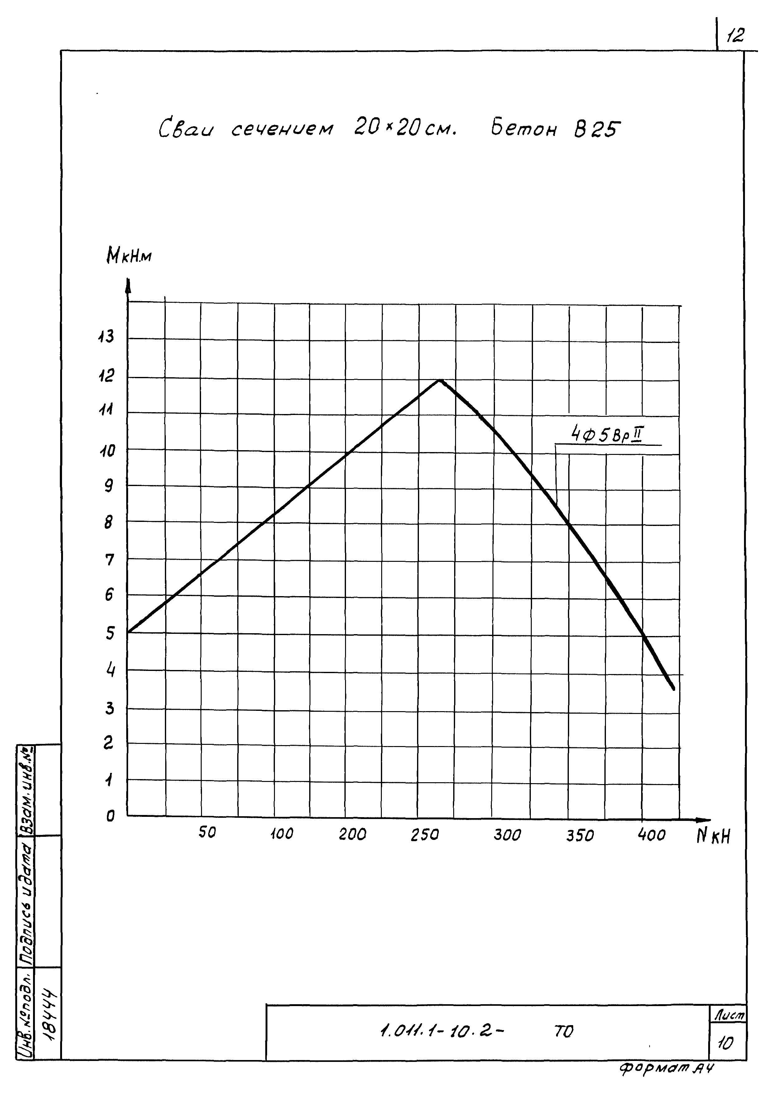 Серия 1.011.1-10