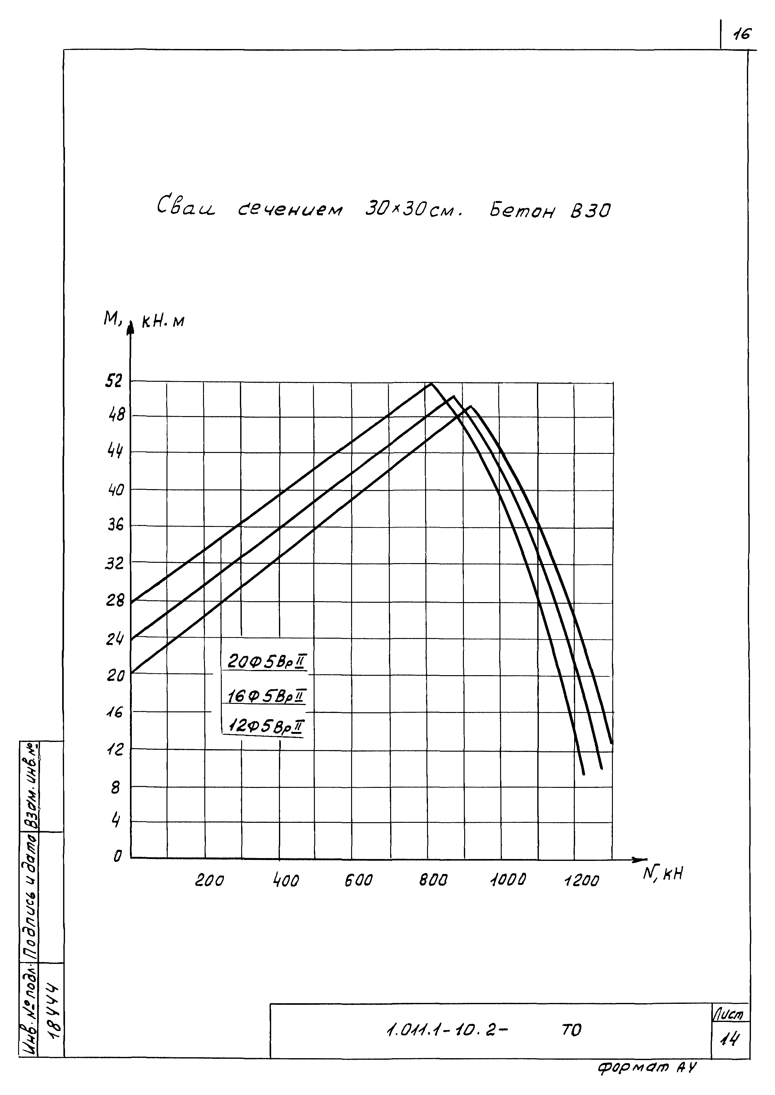 Серия 1.011.1-10