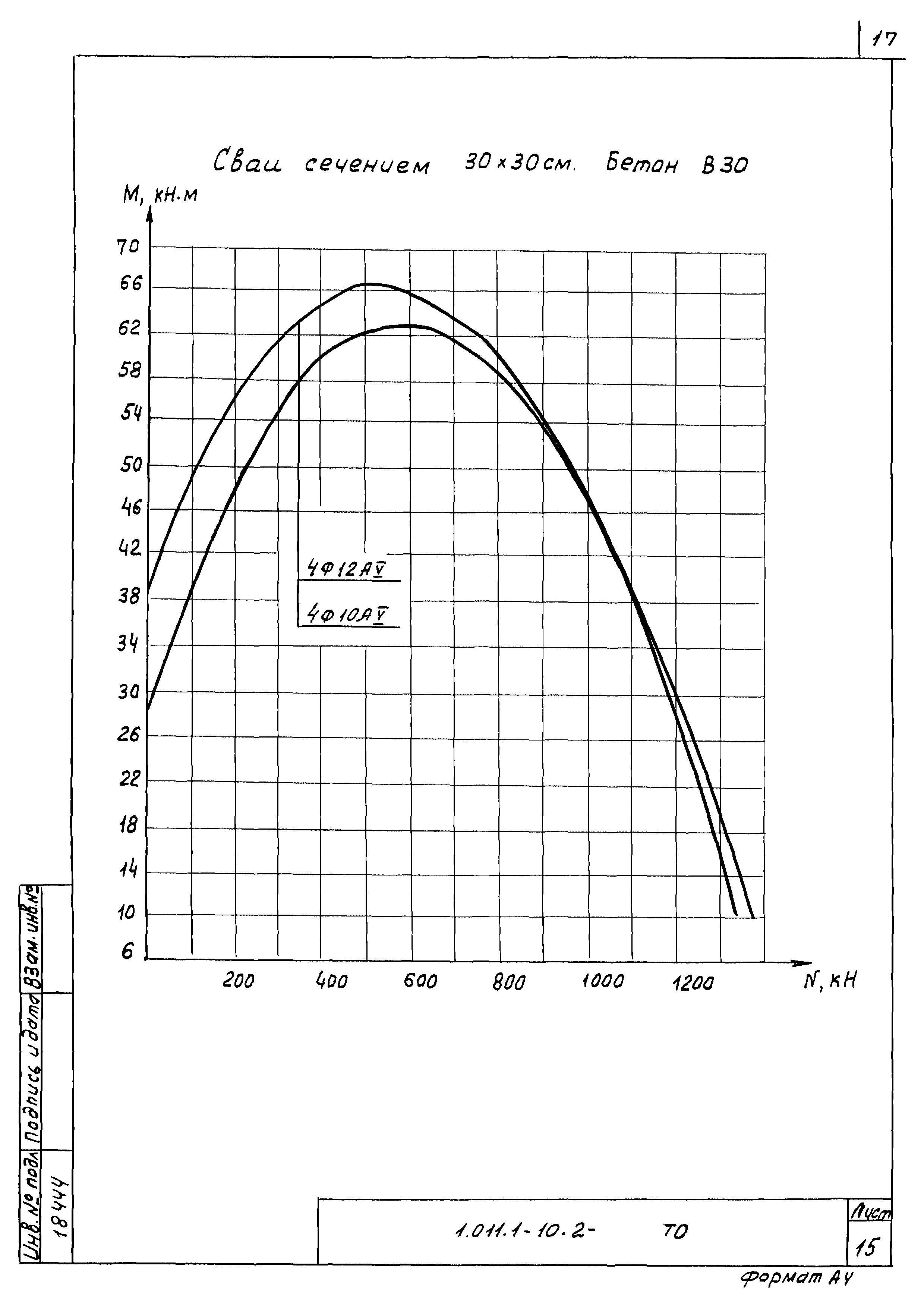 Серия 1.011.1-10