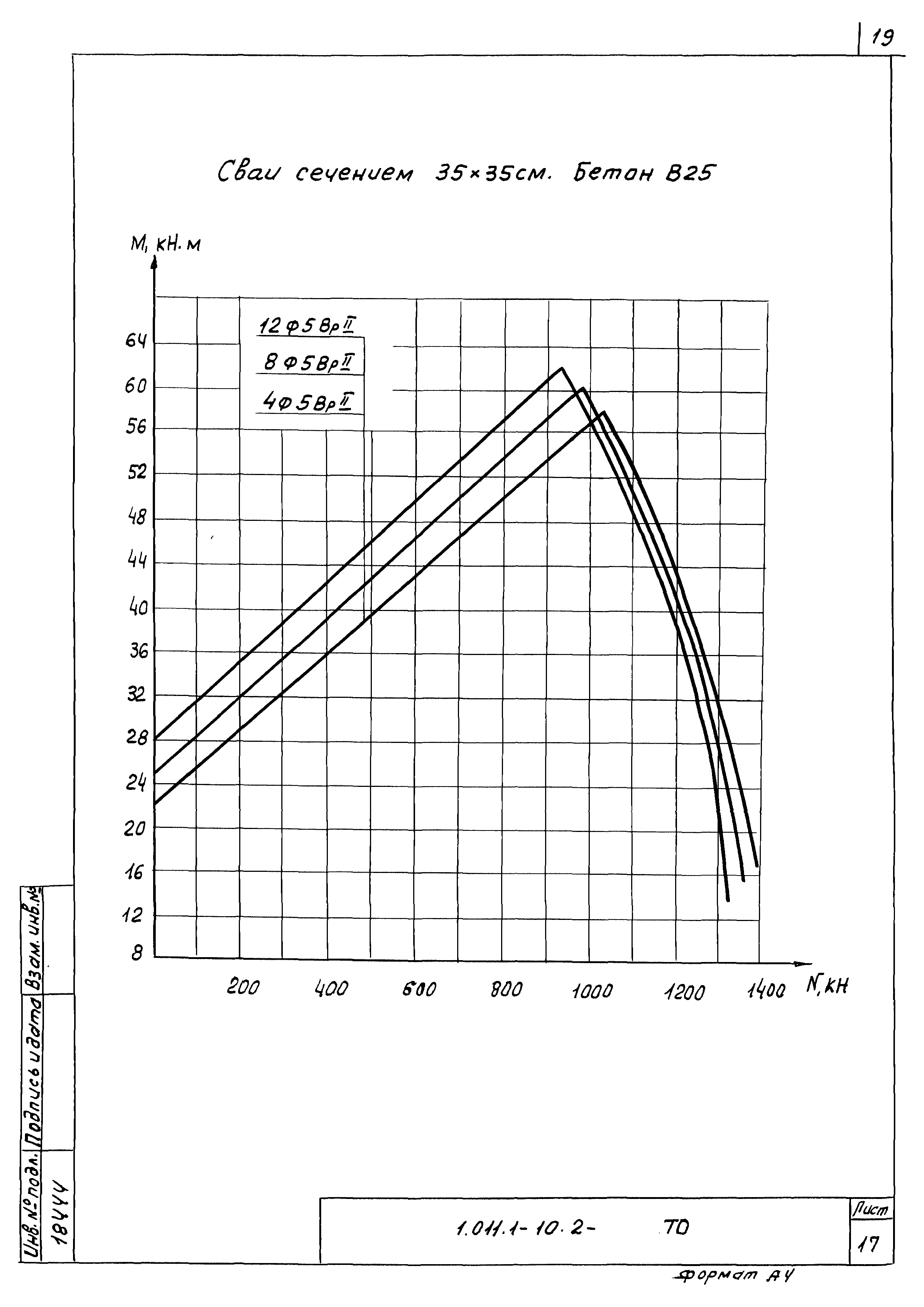 Серия 1.011.1-10