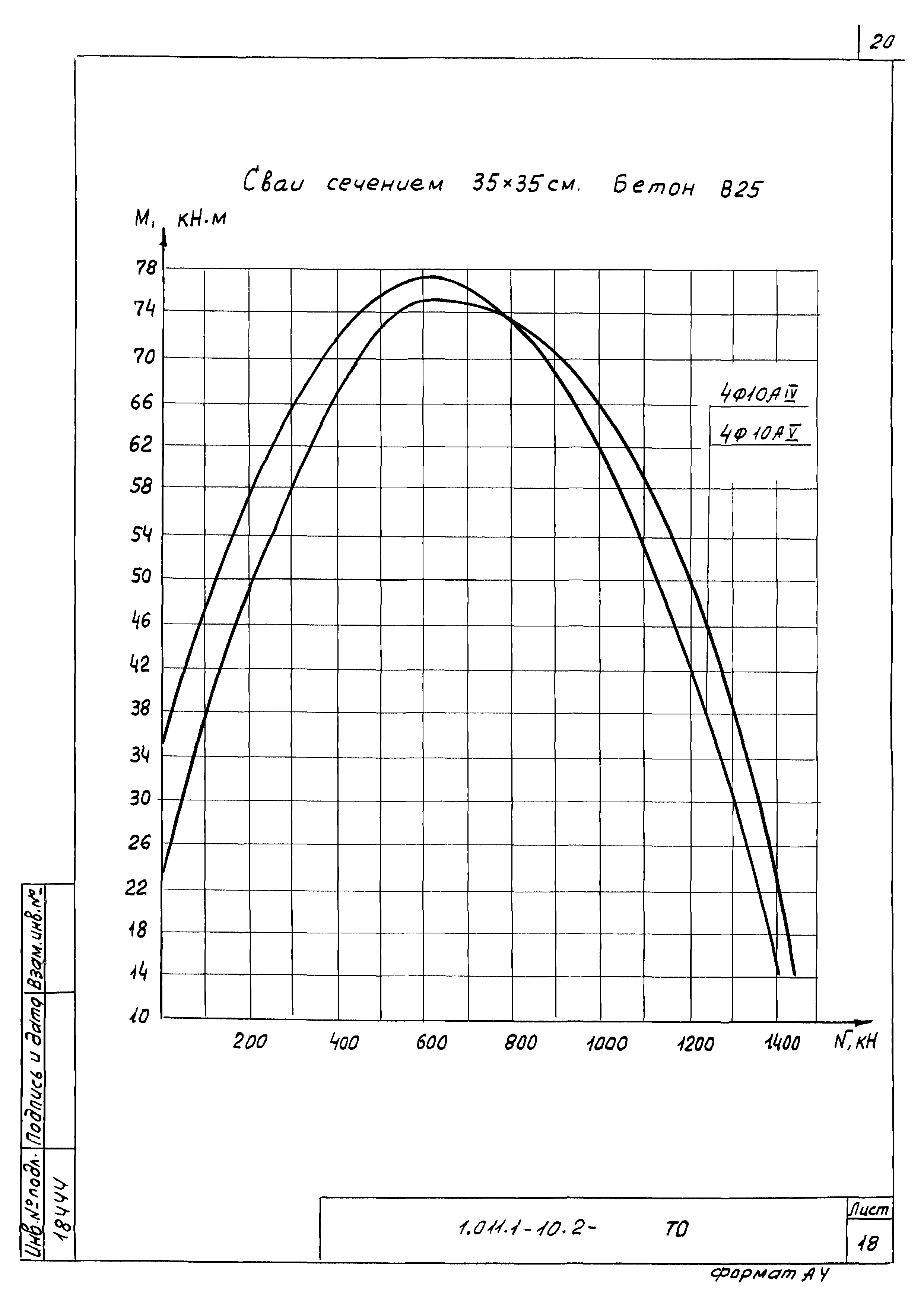 Серия 1.011.1-10