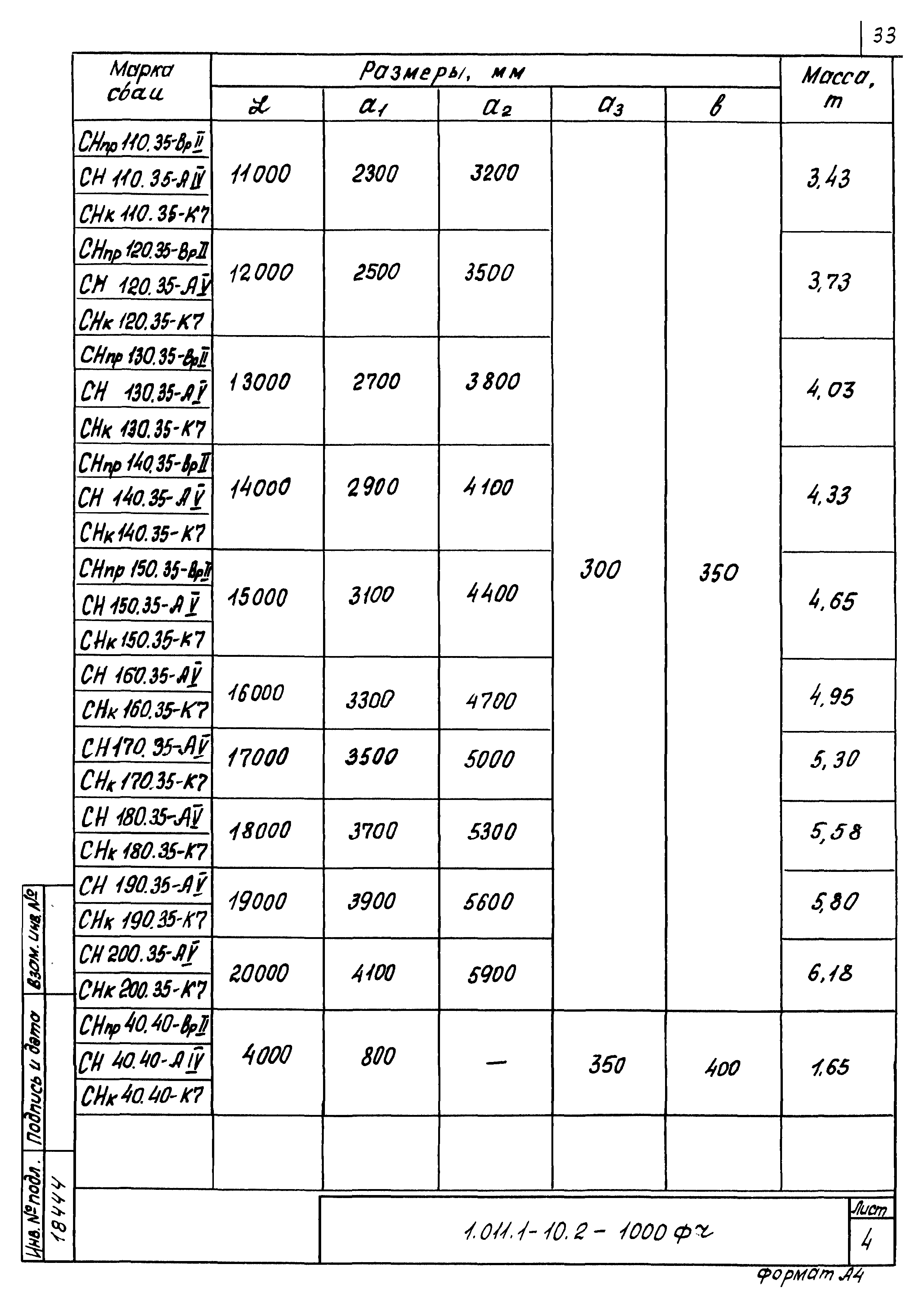 Серия 1.011.1-10