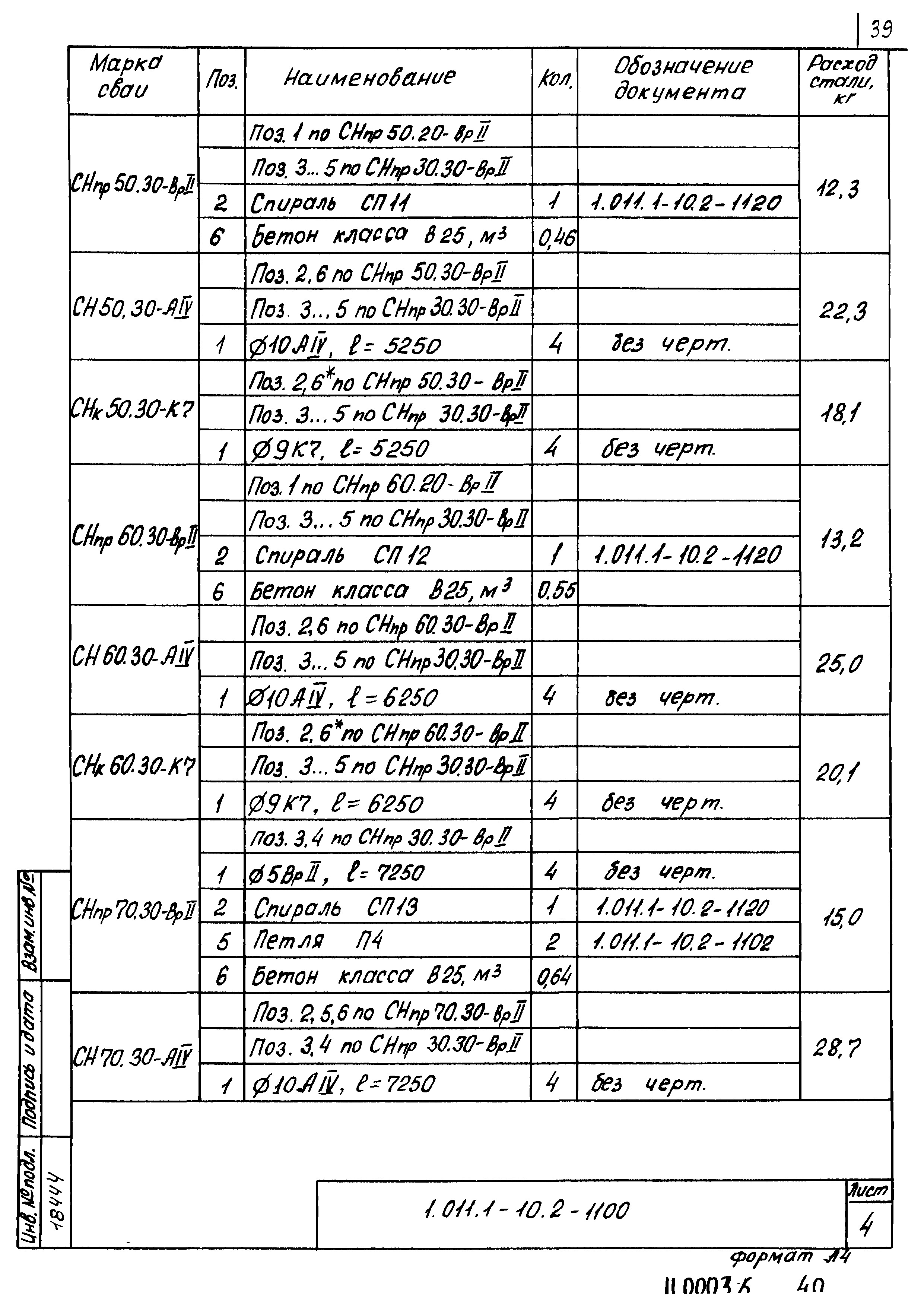 Серия 1.011.1-10