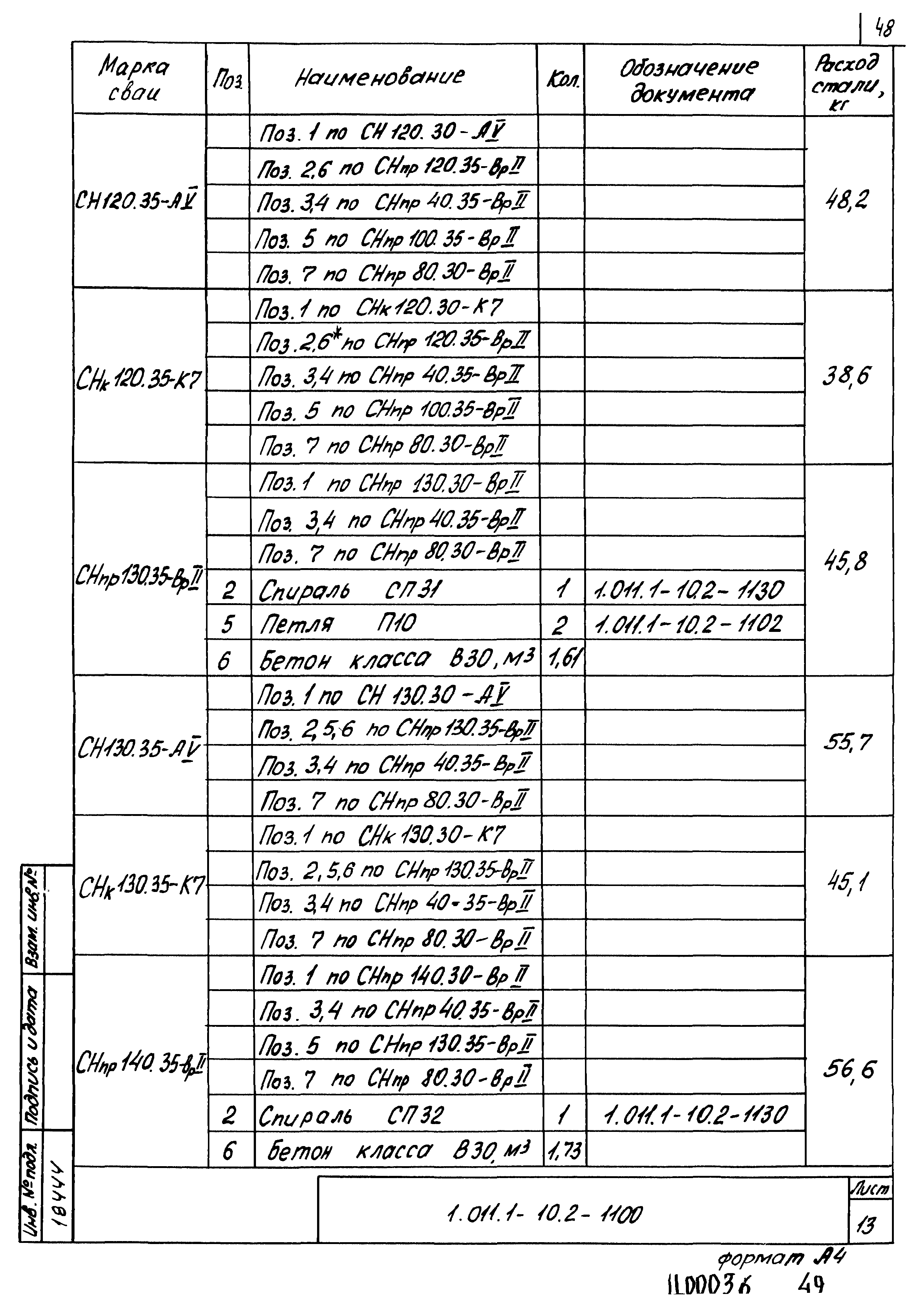 Серия 1.011.1-10