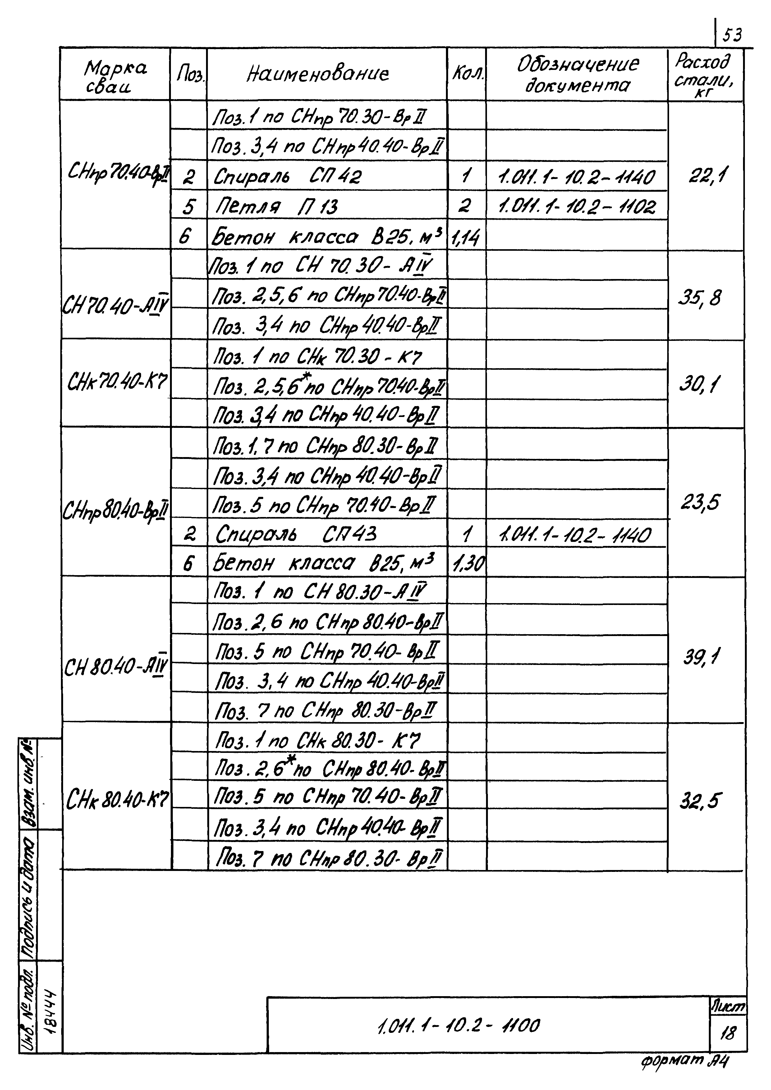 Серия 1.011.1-10