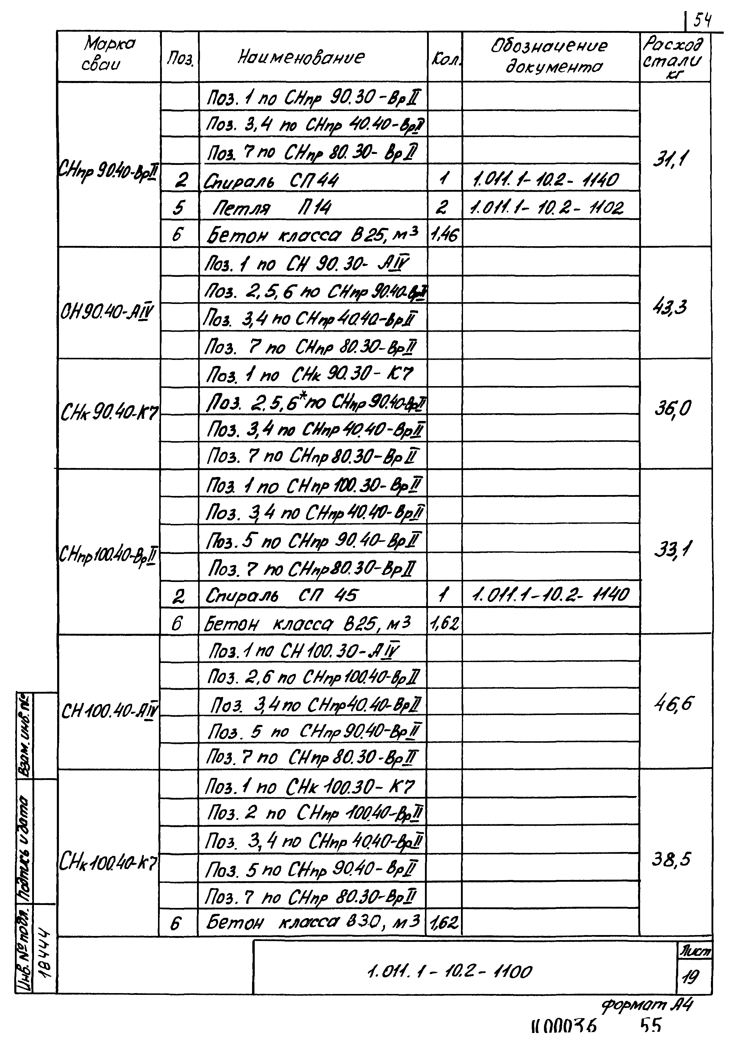 Серия 1.011.1-10