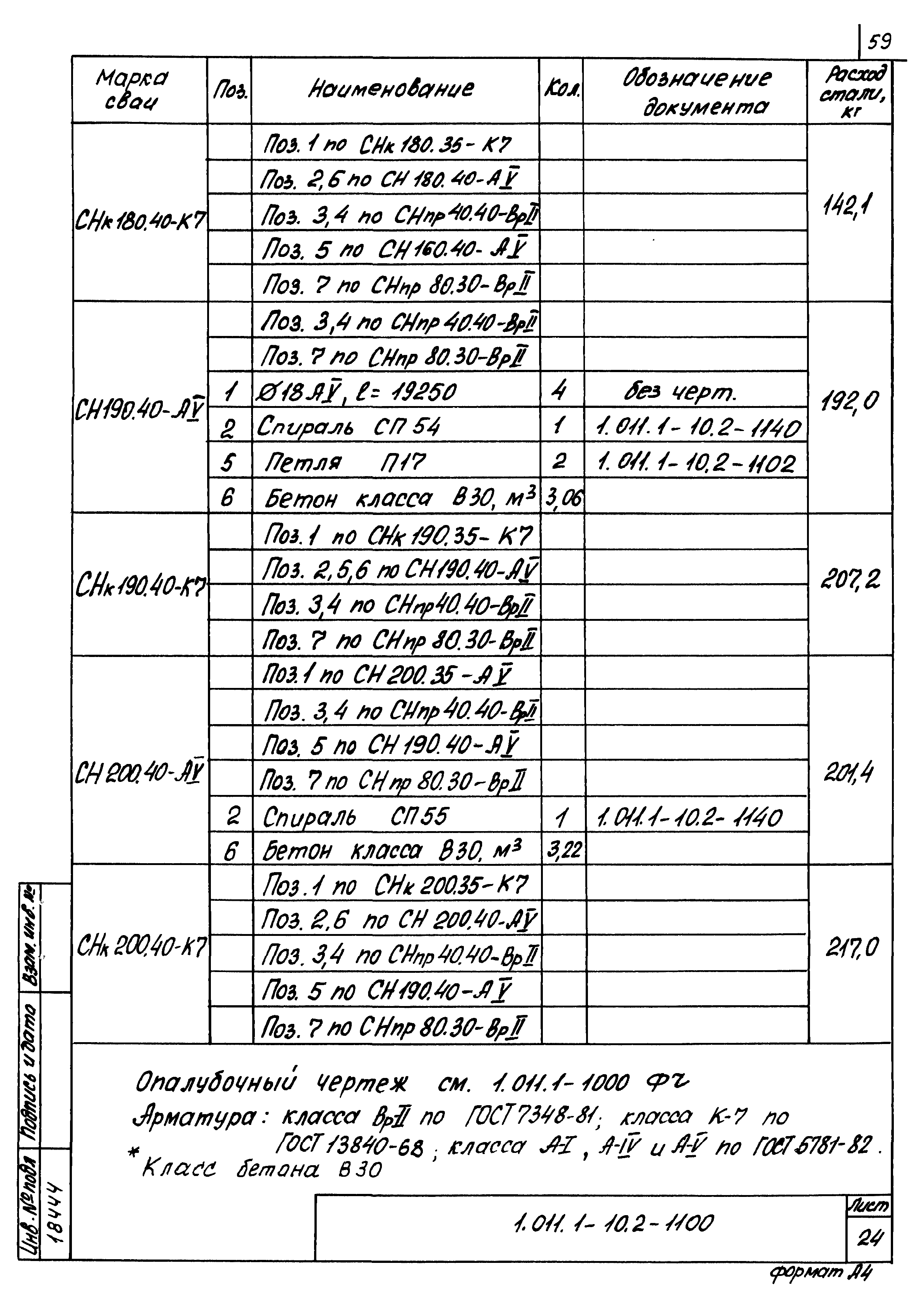 Серия 1.011.1-10