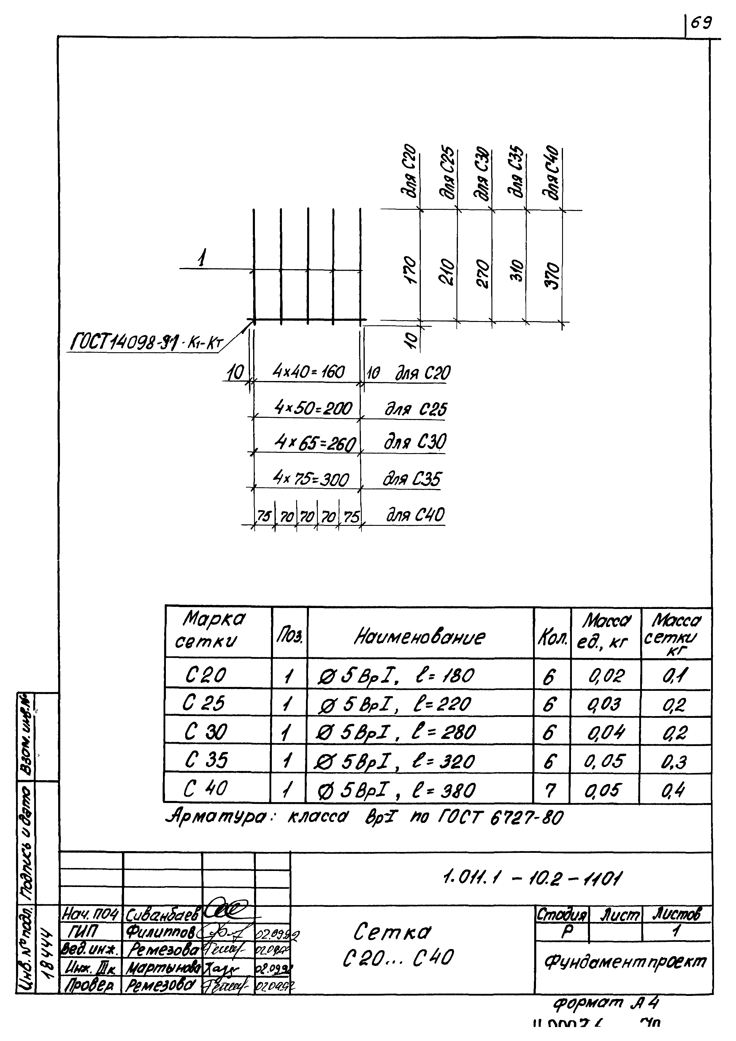 Серия 1.011.1-10