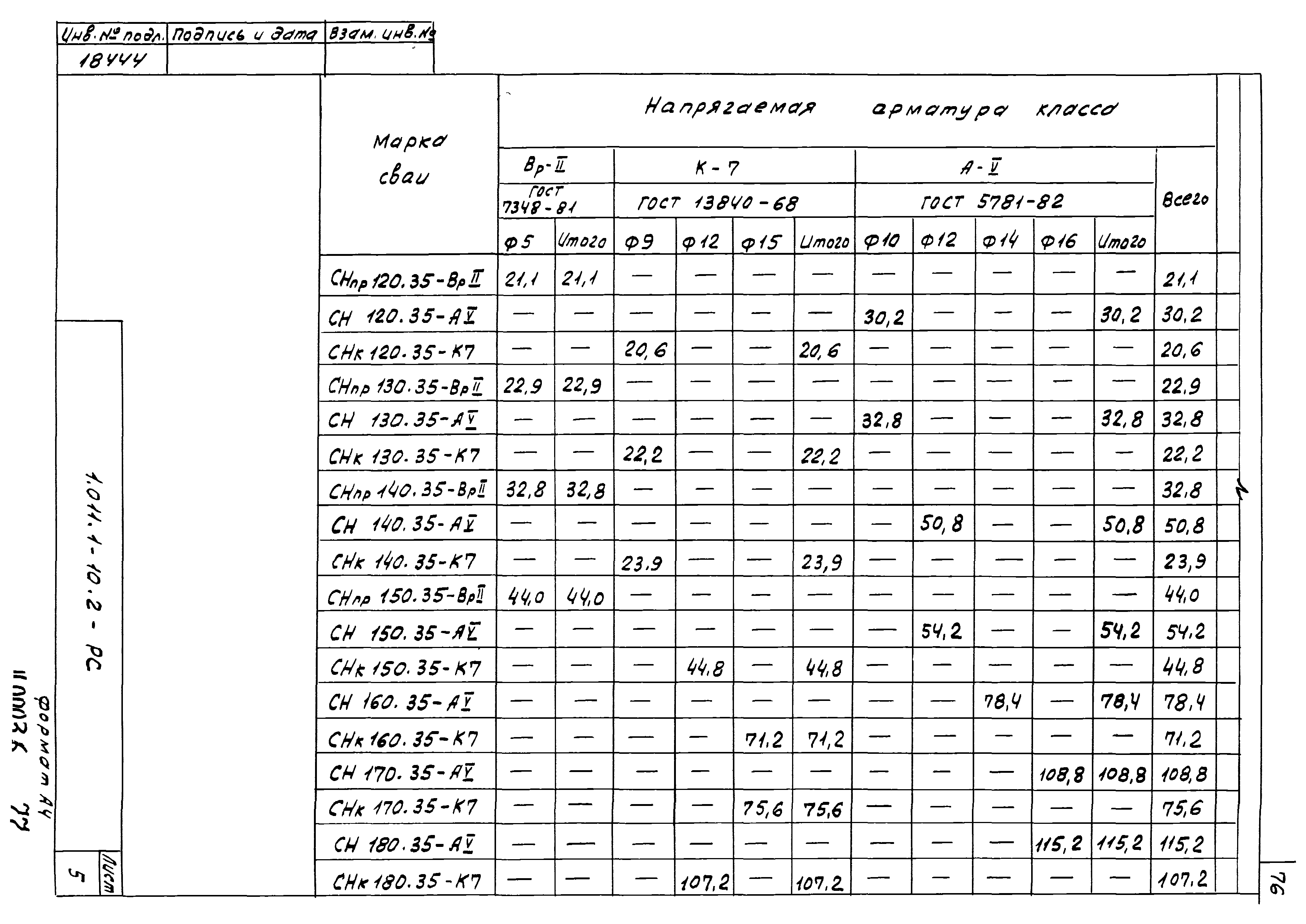 Серия 1.011.1-10