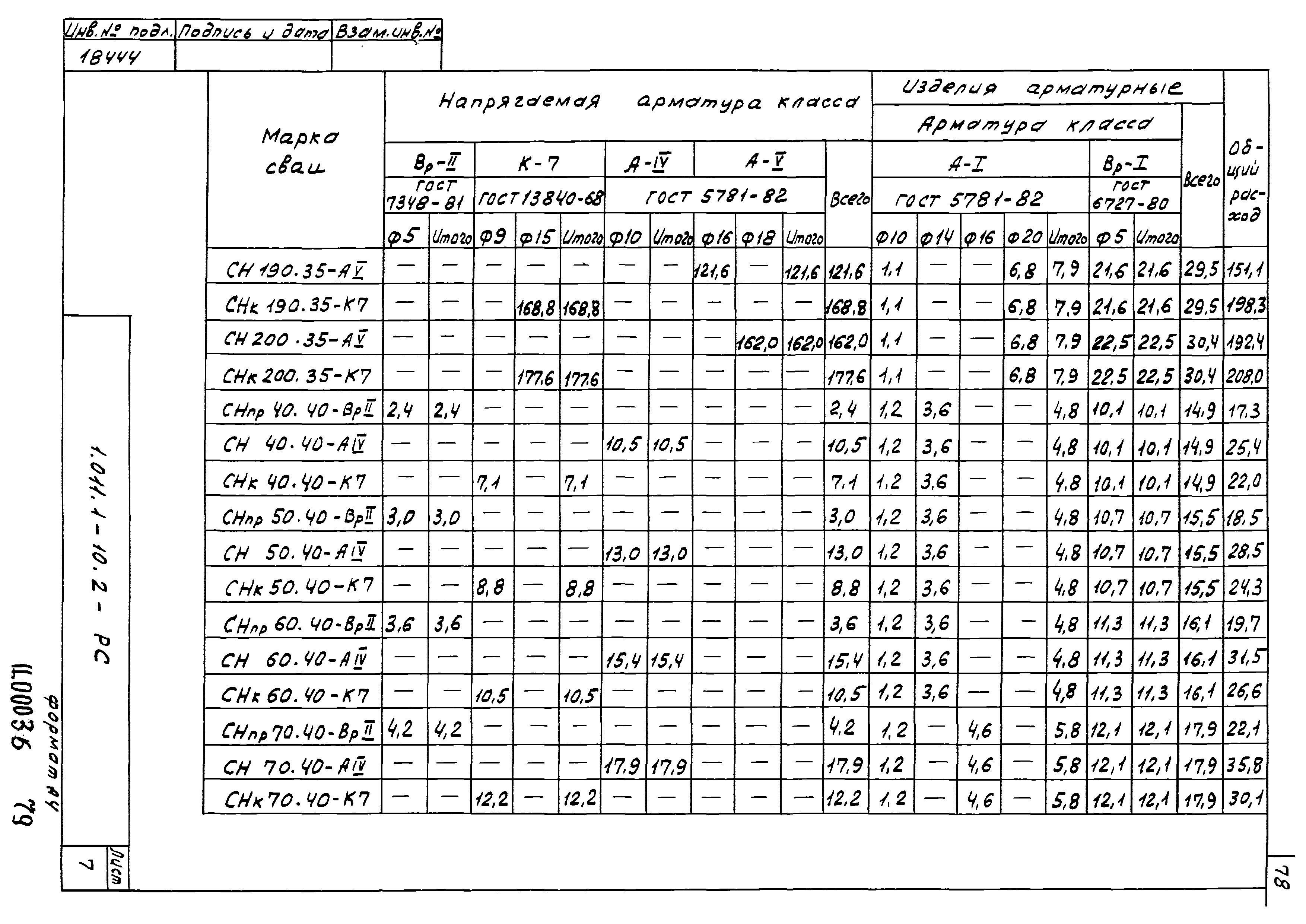 Серия 1.011.1-10