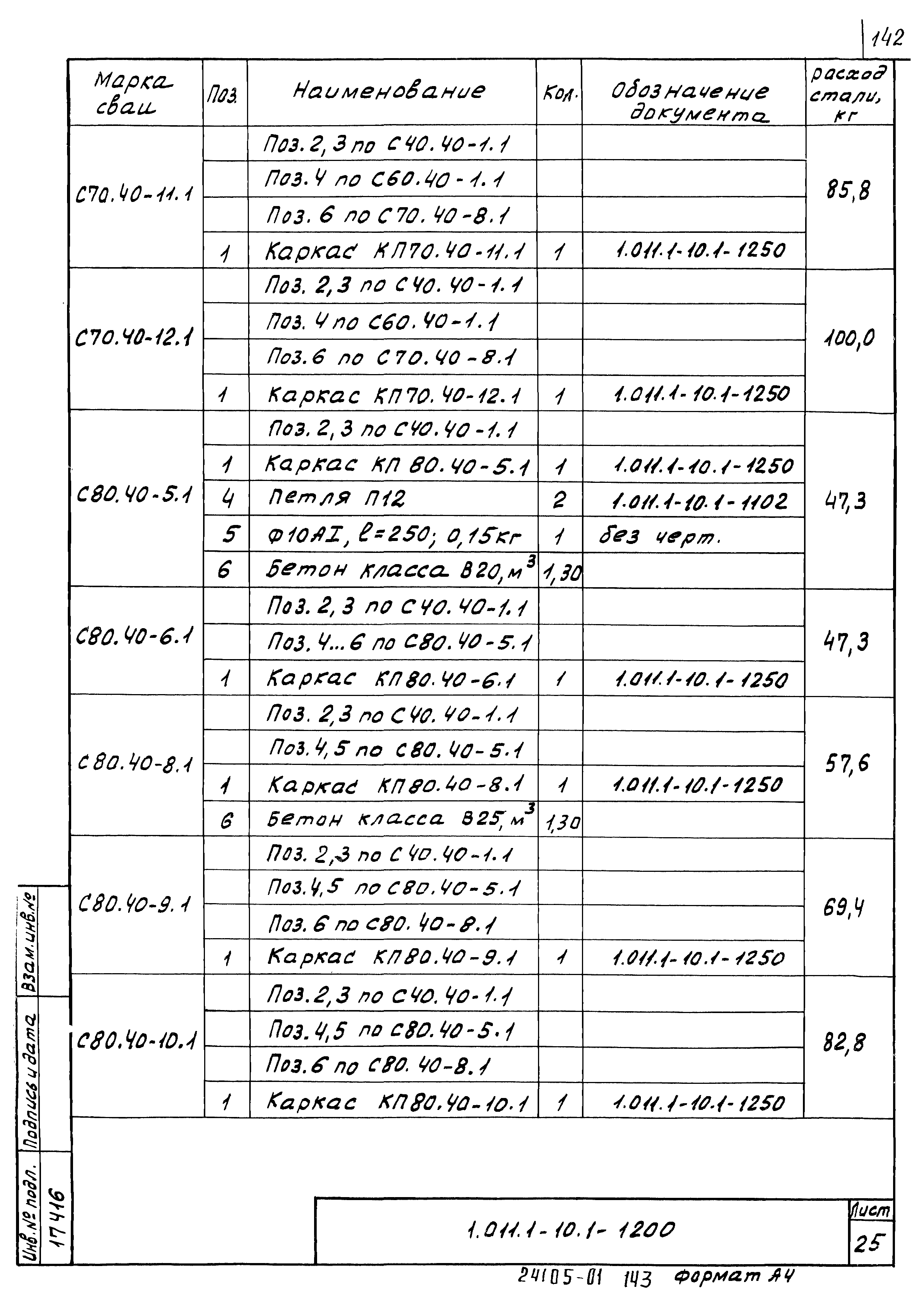 Серия 1.011.1-10