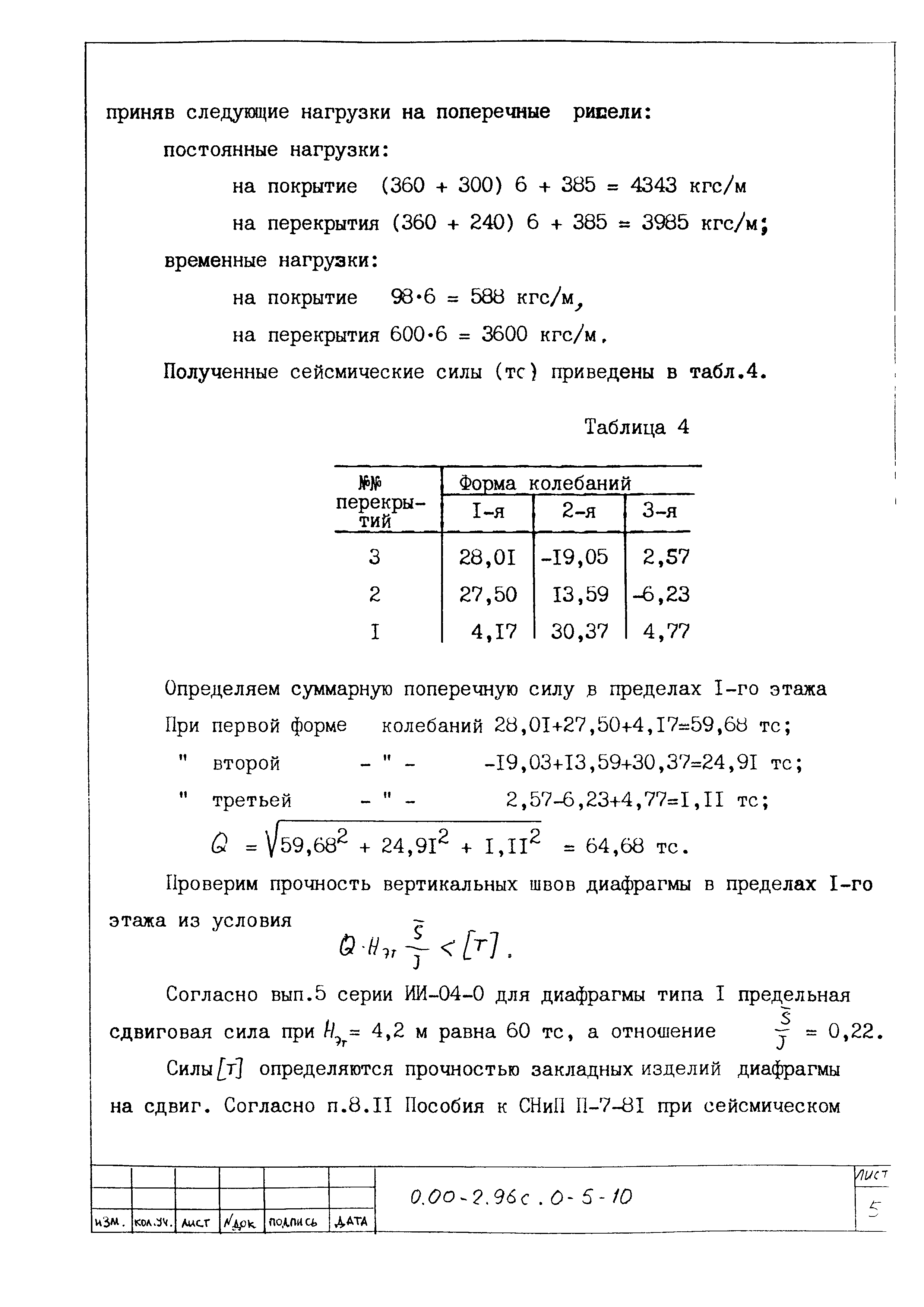 Серия 0.00-2.96с