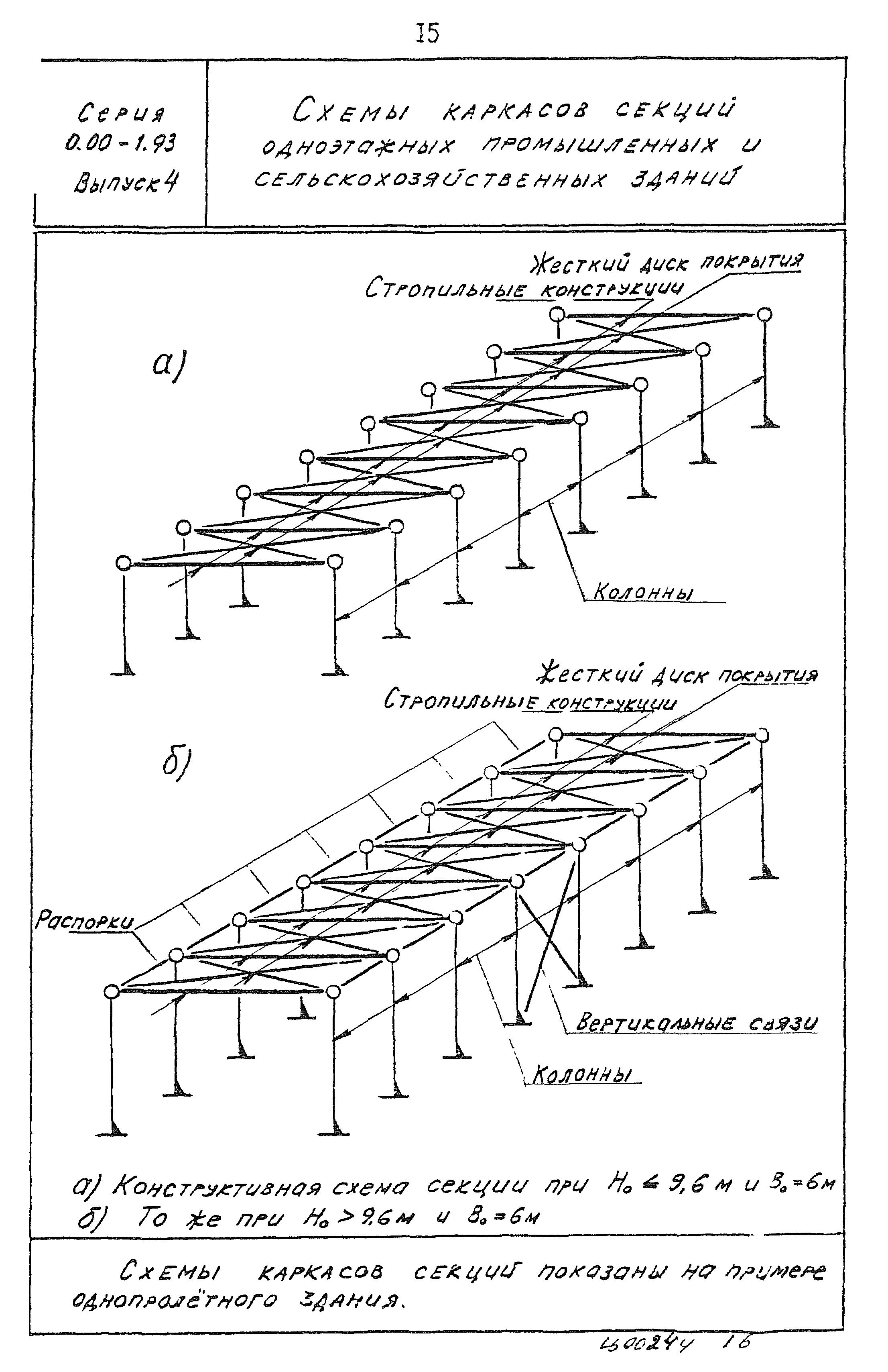 Серия 0.00-1.93