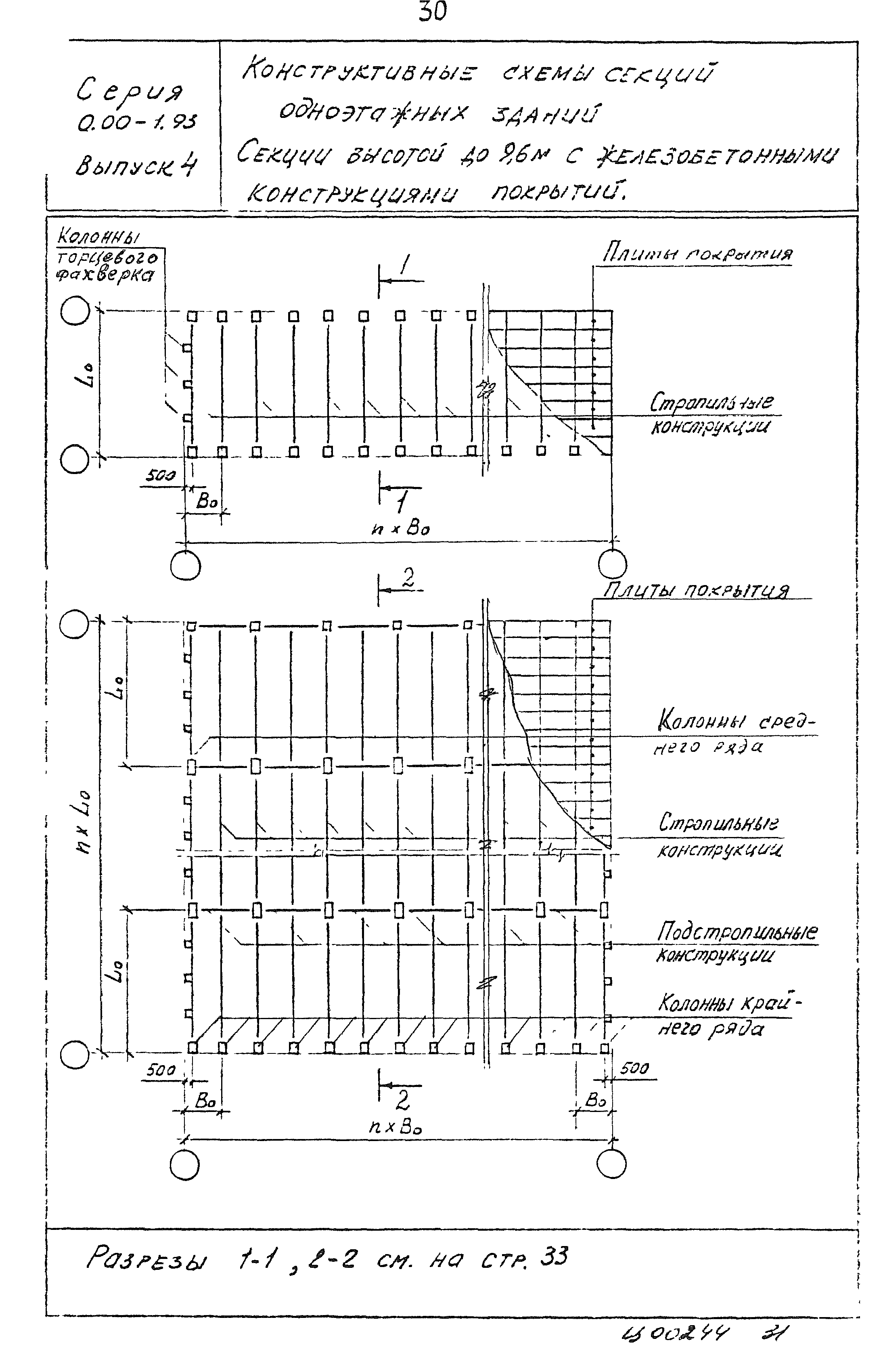 Серия 0.00-1.93