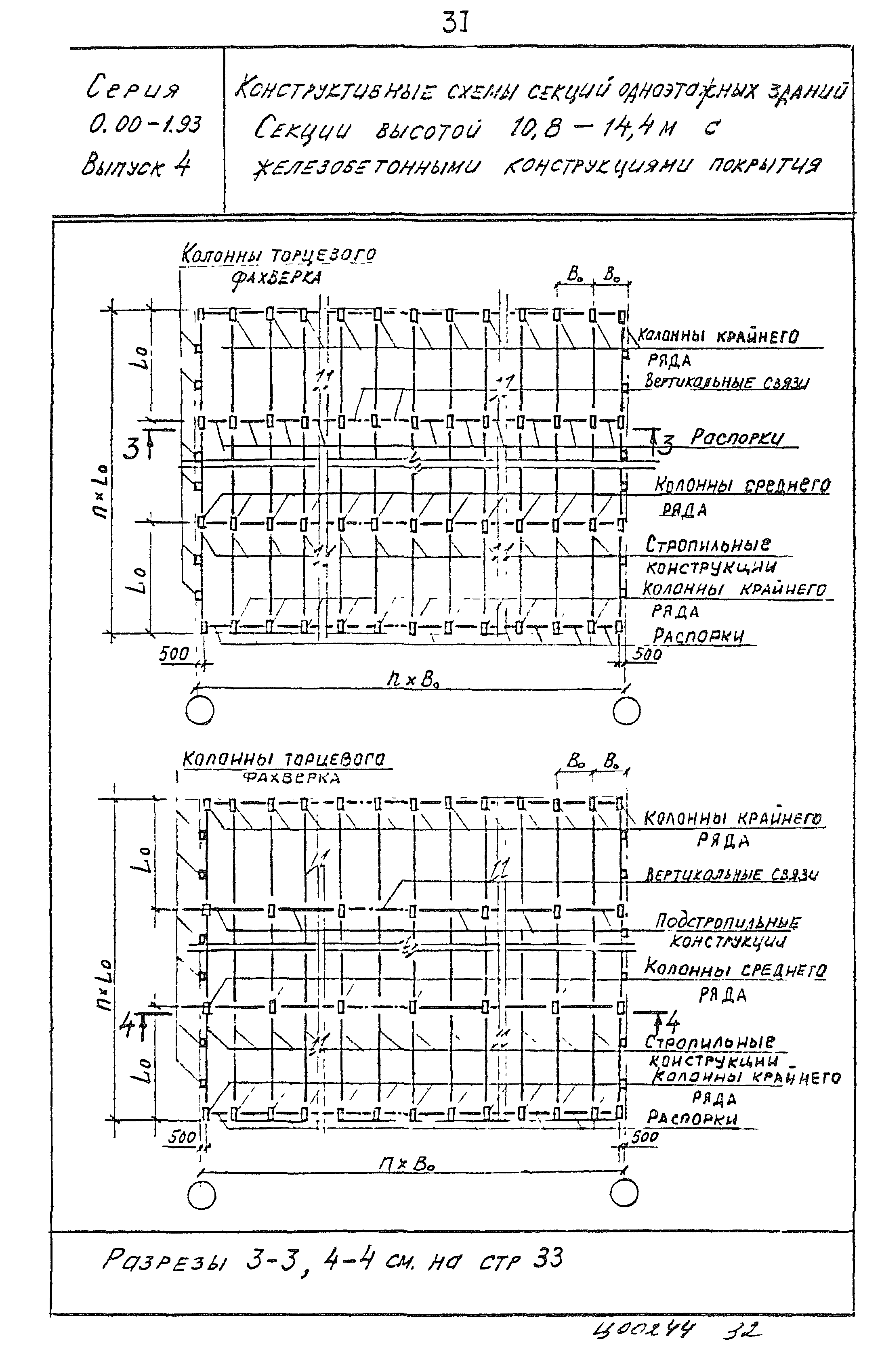 Серия 0.00-1.93