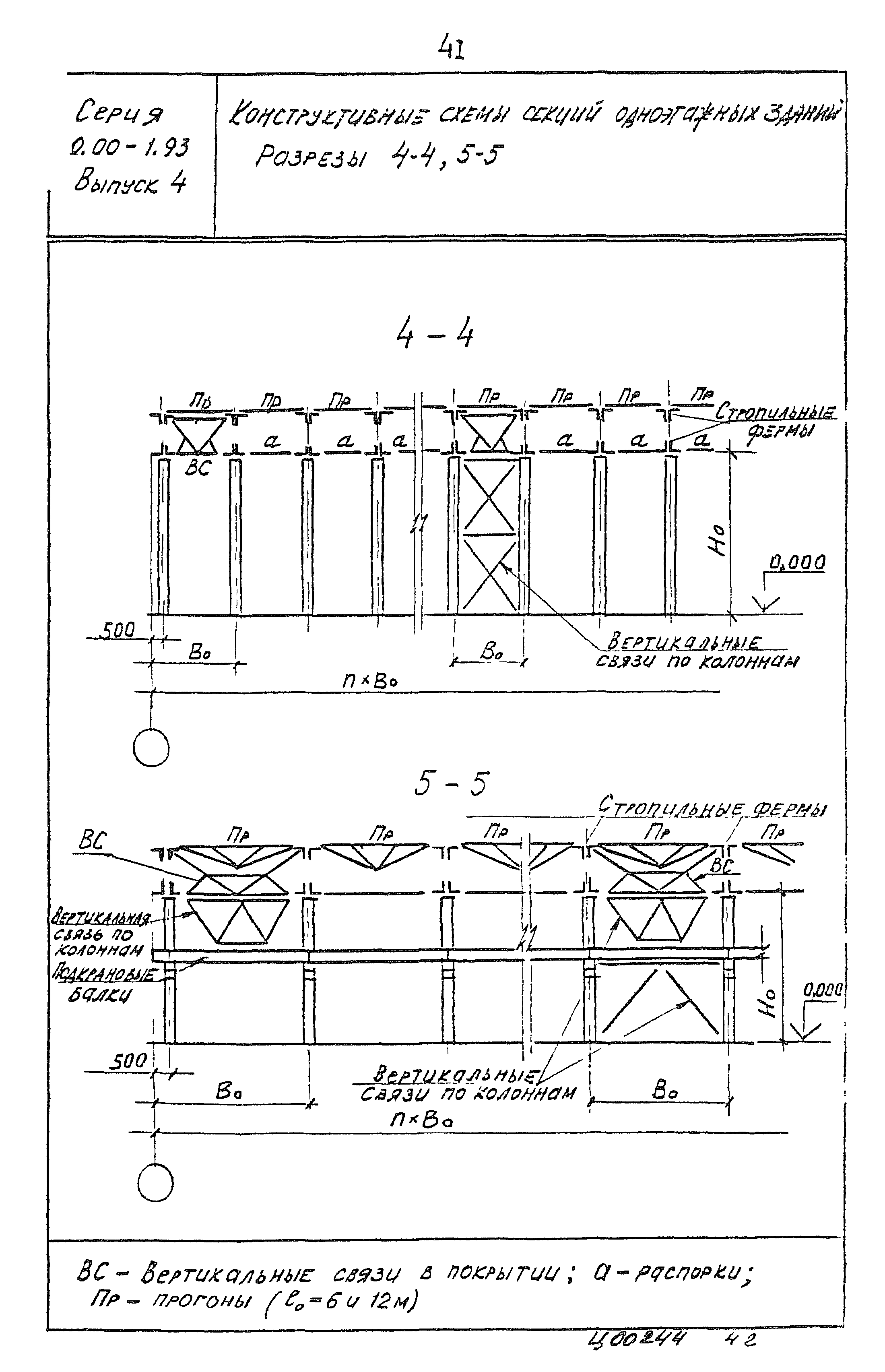 Серия 0.00-1.93