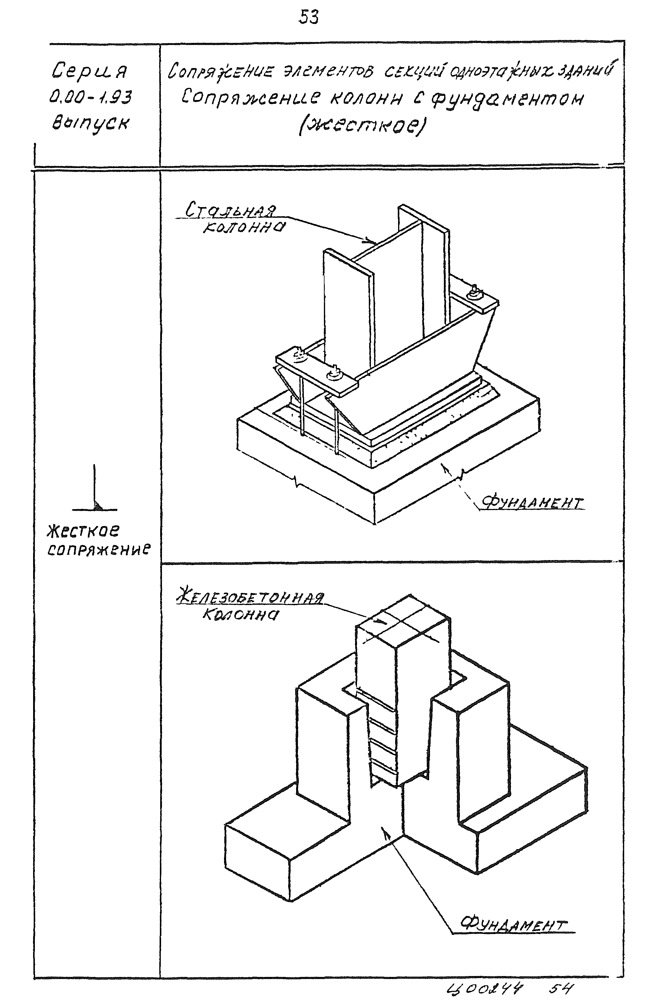 Серия 0.00-1.93