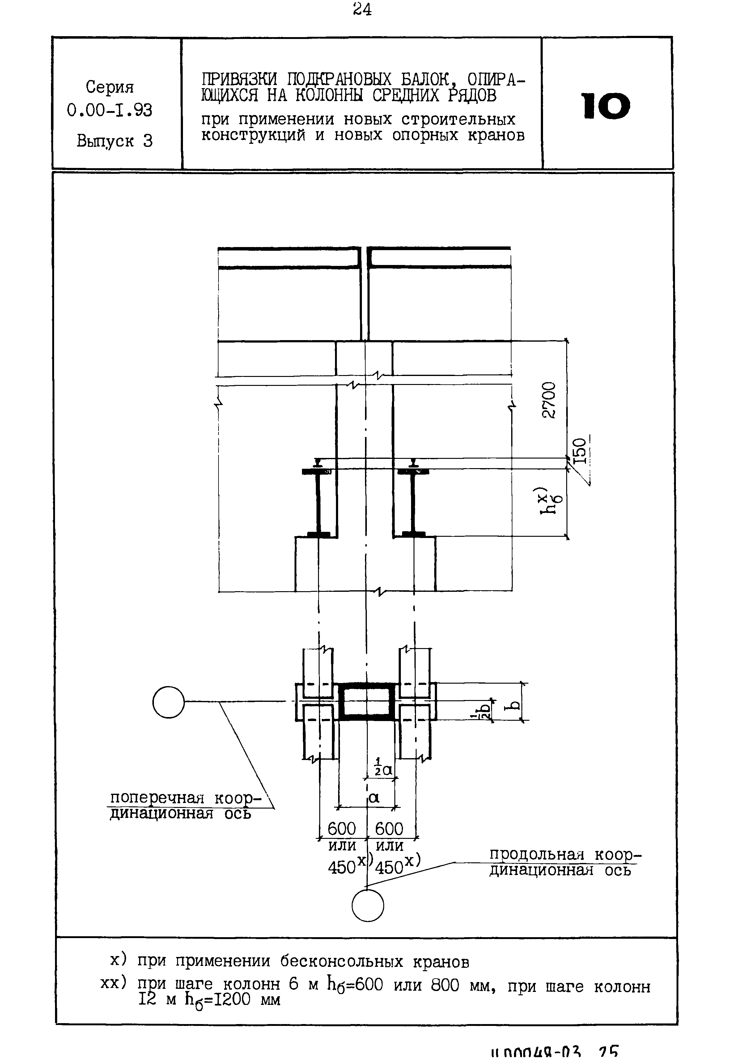 Серия 0.00-1.93