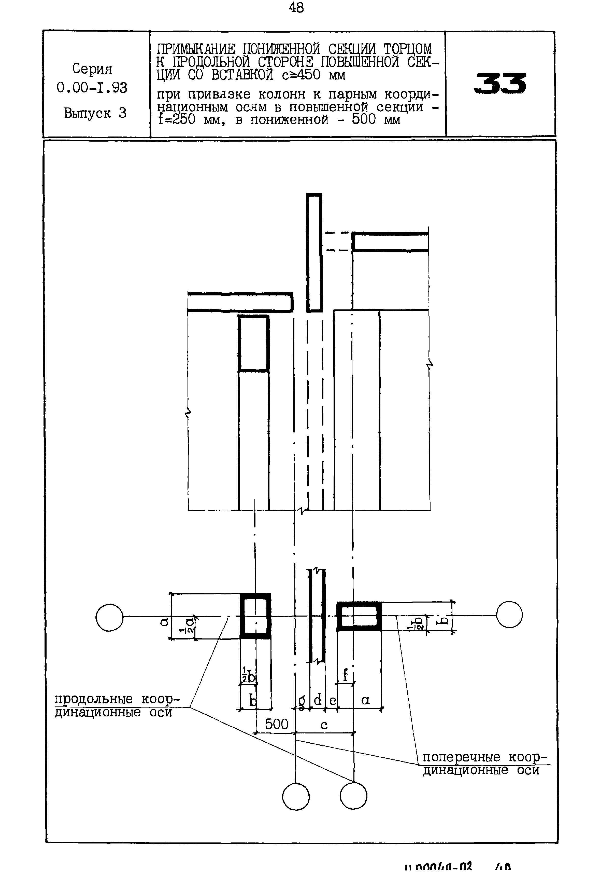 Серия 0.00-1.93