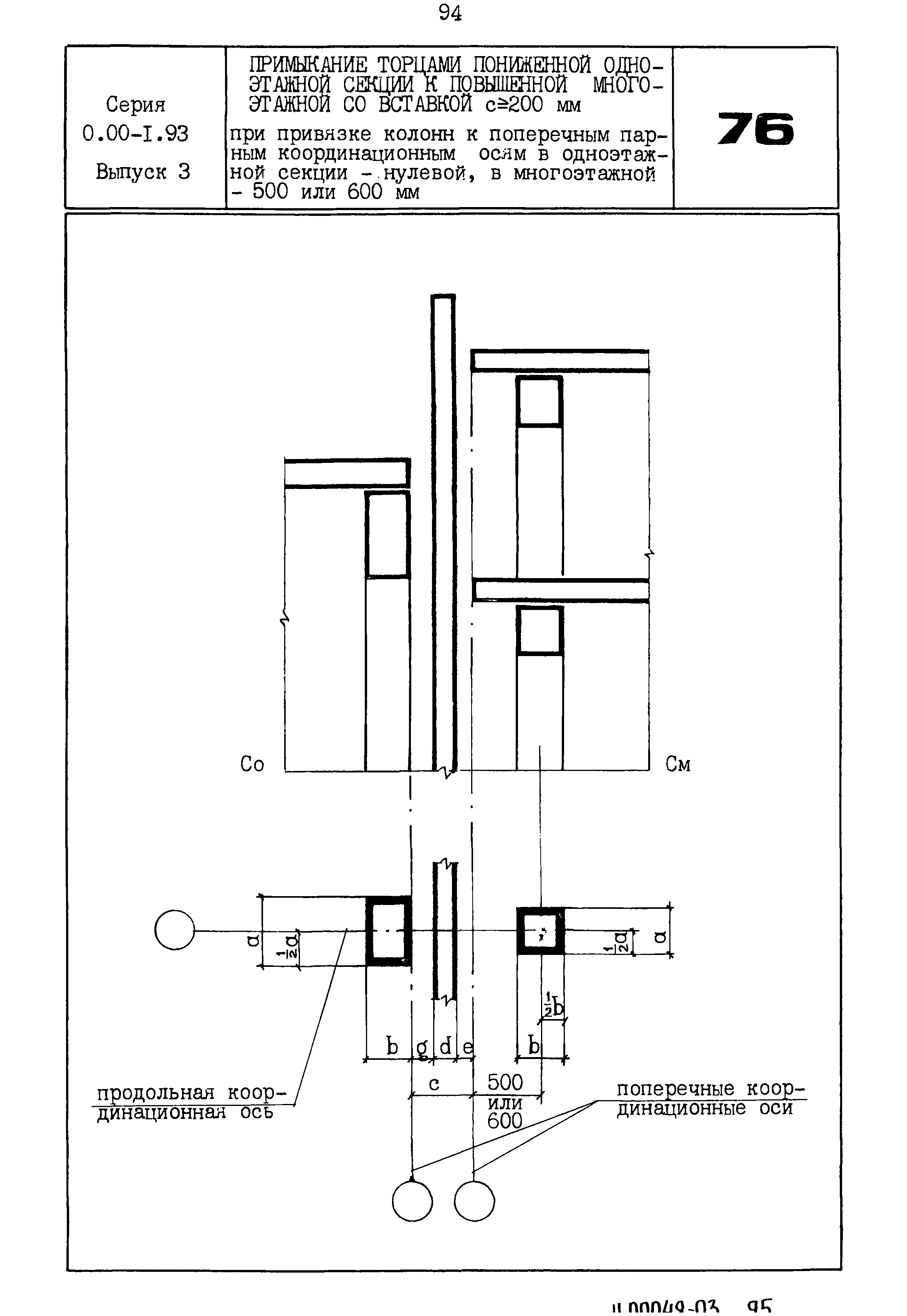 Серия 0.00-1.93