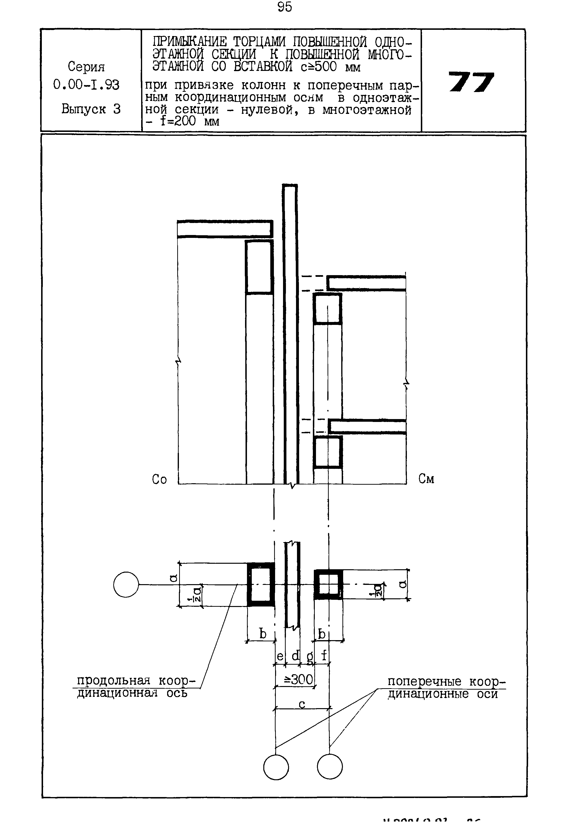 Серия 0.00-1.93